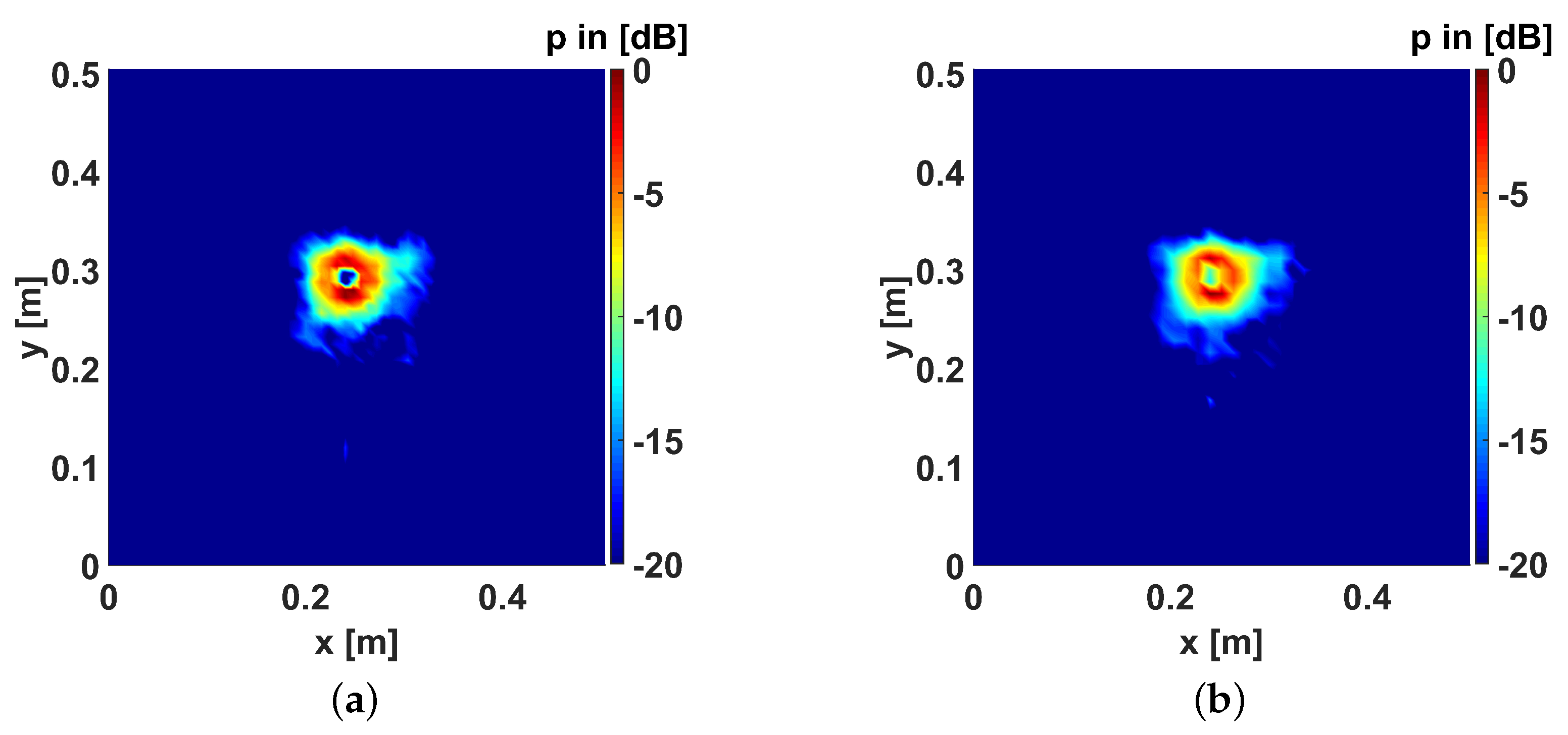 Applsci 10 06663 g015 Applsci 10 06663 g015