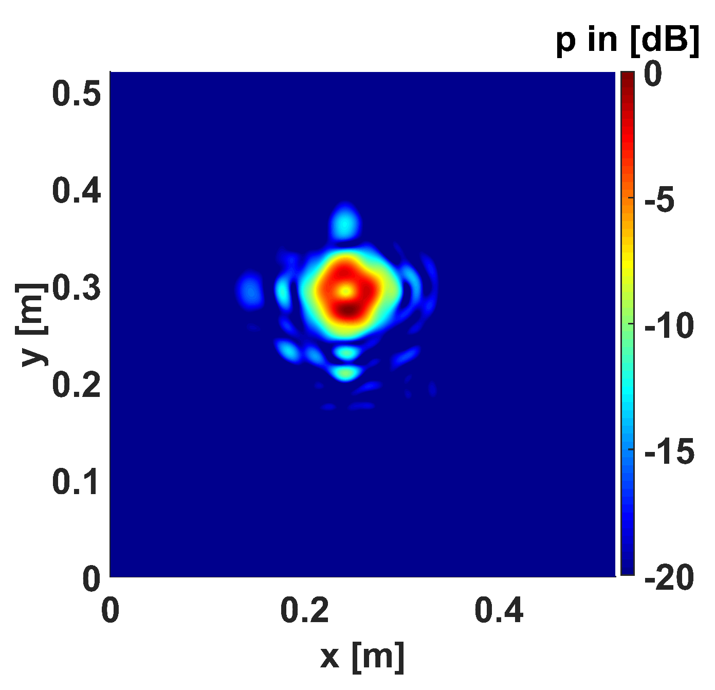 Applsci 10 06663 g017 Applsci 10 06663 g017