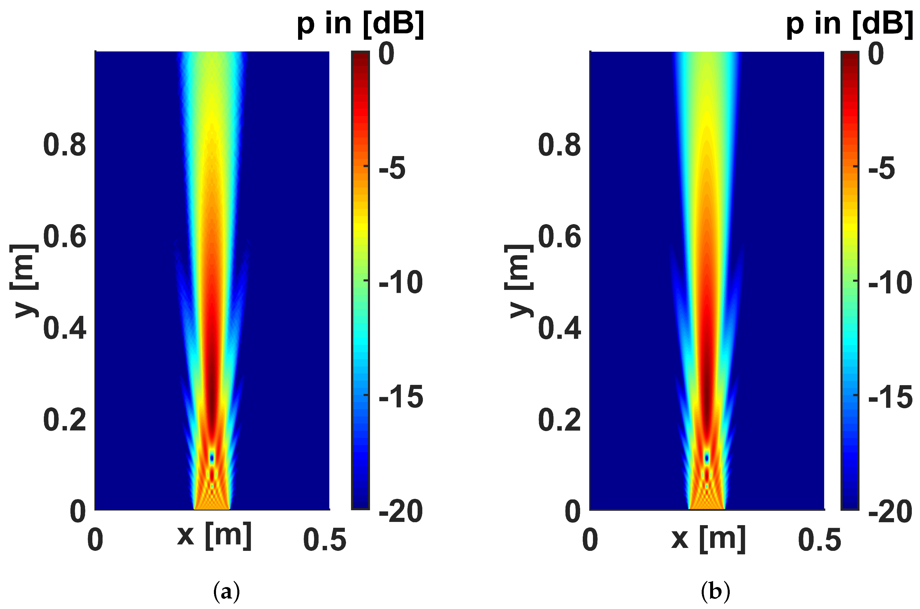Applsci 10 06663 g019 Applsci 10 06663 g019