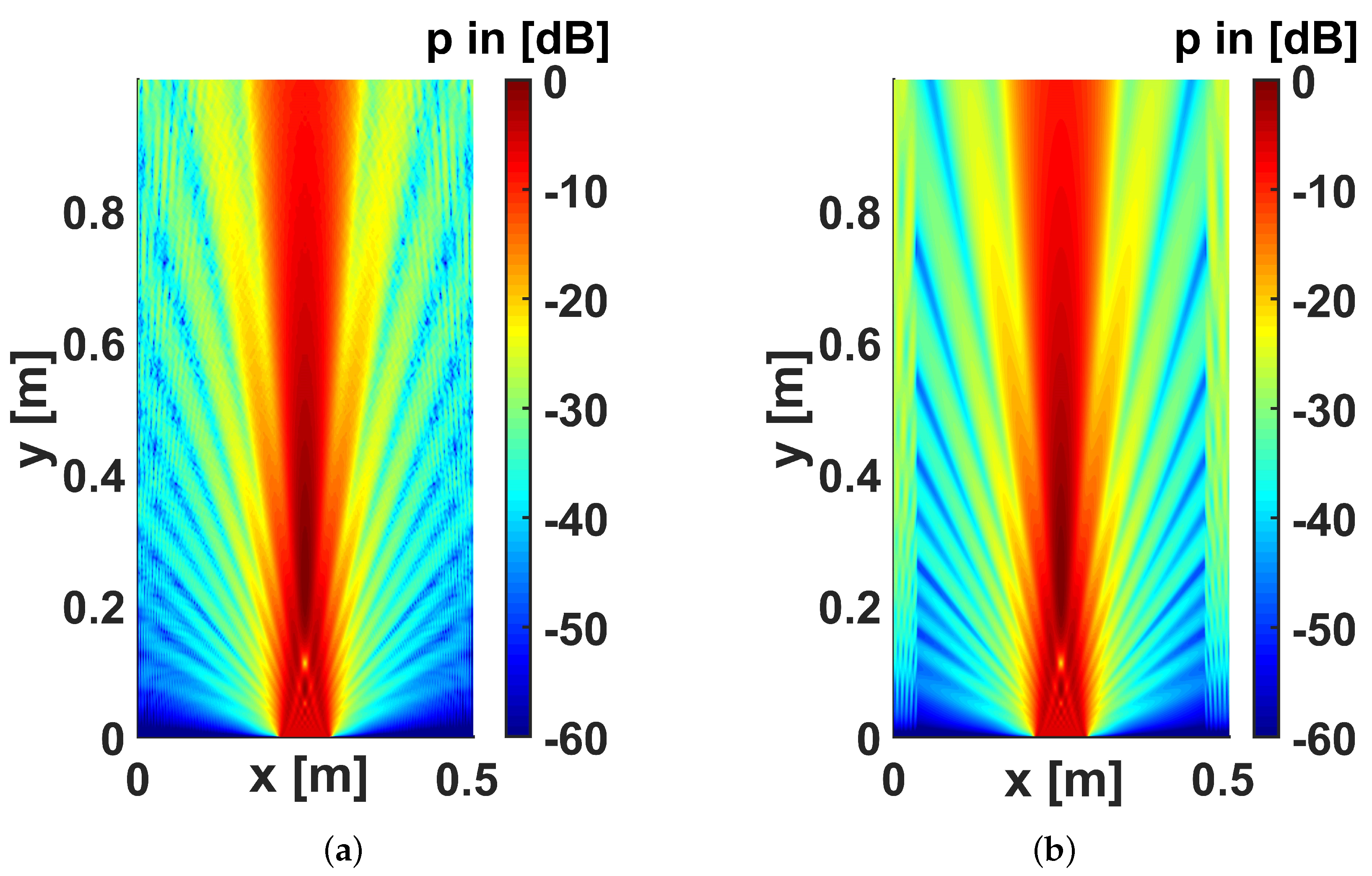 Applsci 10 06663 g020 Applsci 10 06663 g020