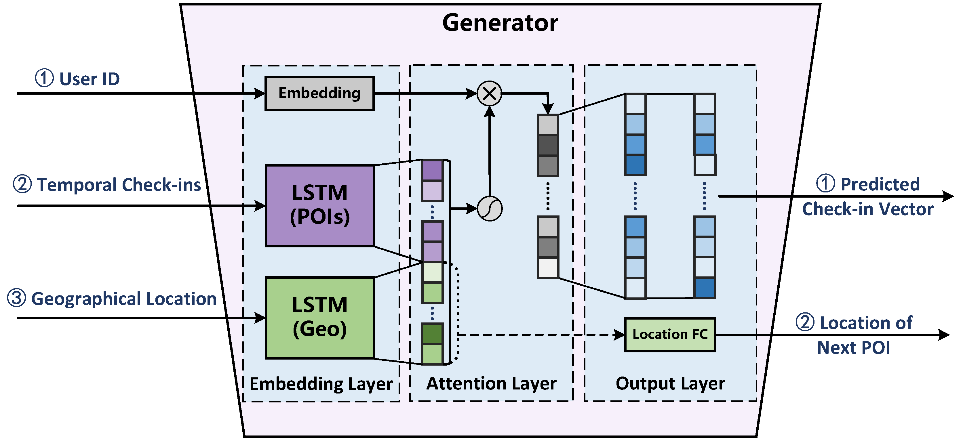 Applsci 10 06664 g002