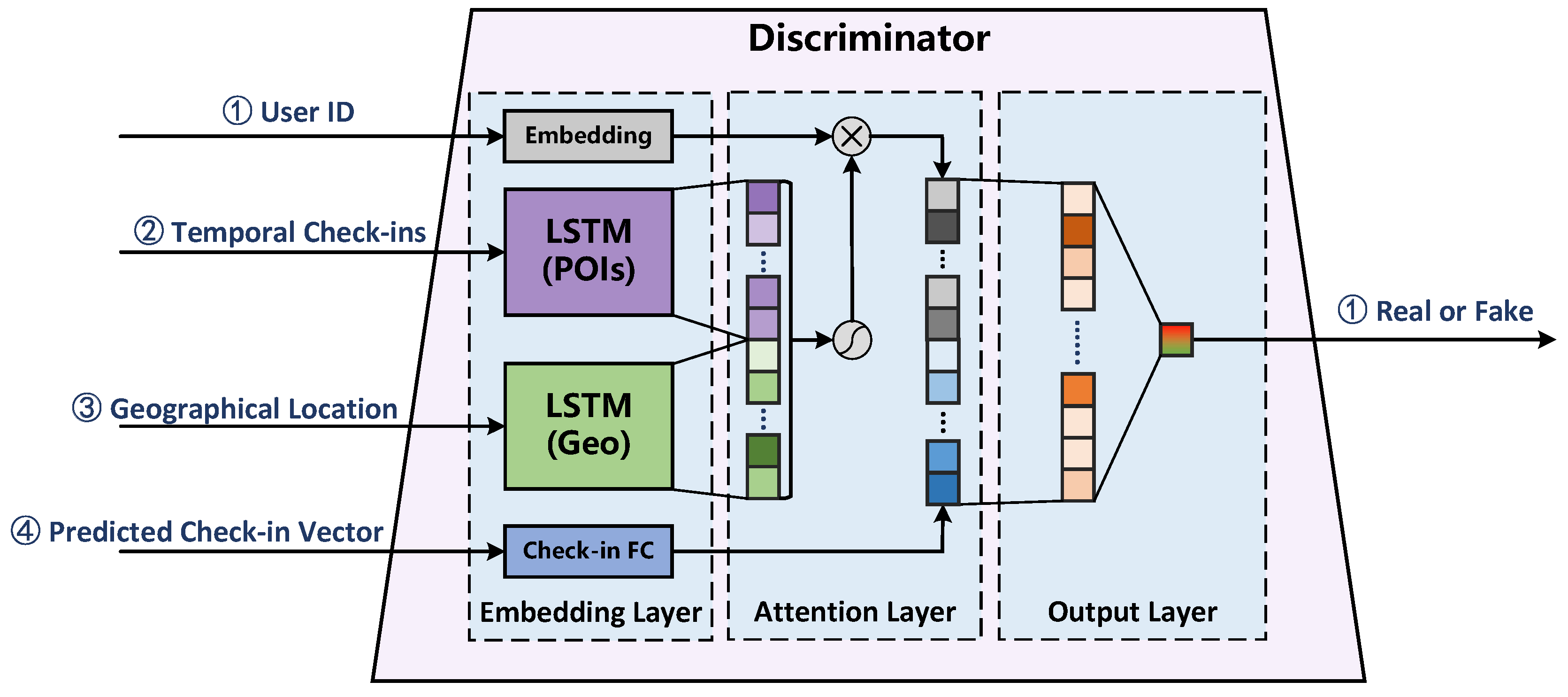 Applsci 10 06664 g003