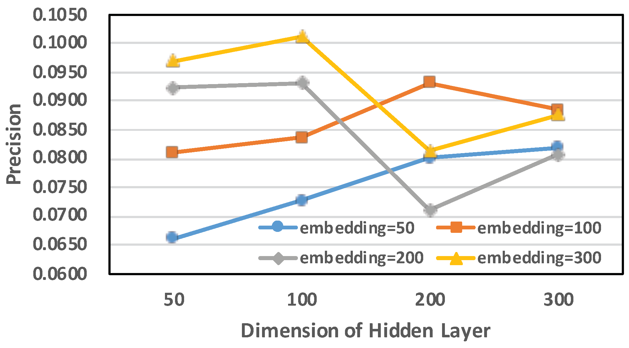 Applsci 10 06664 g005