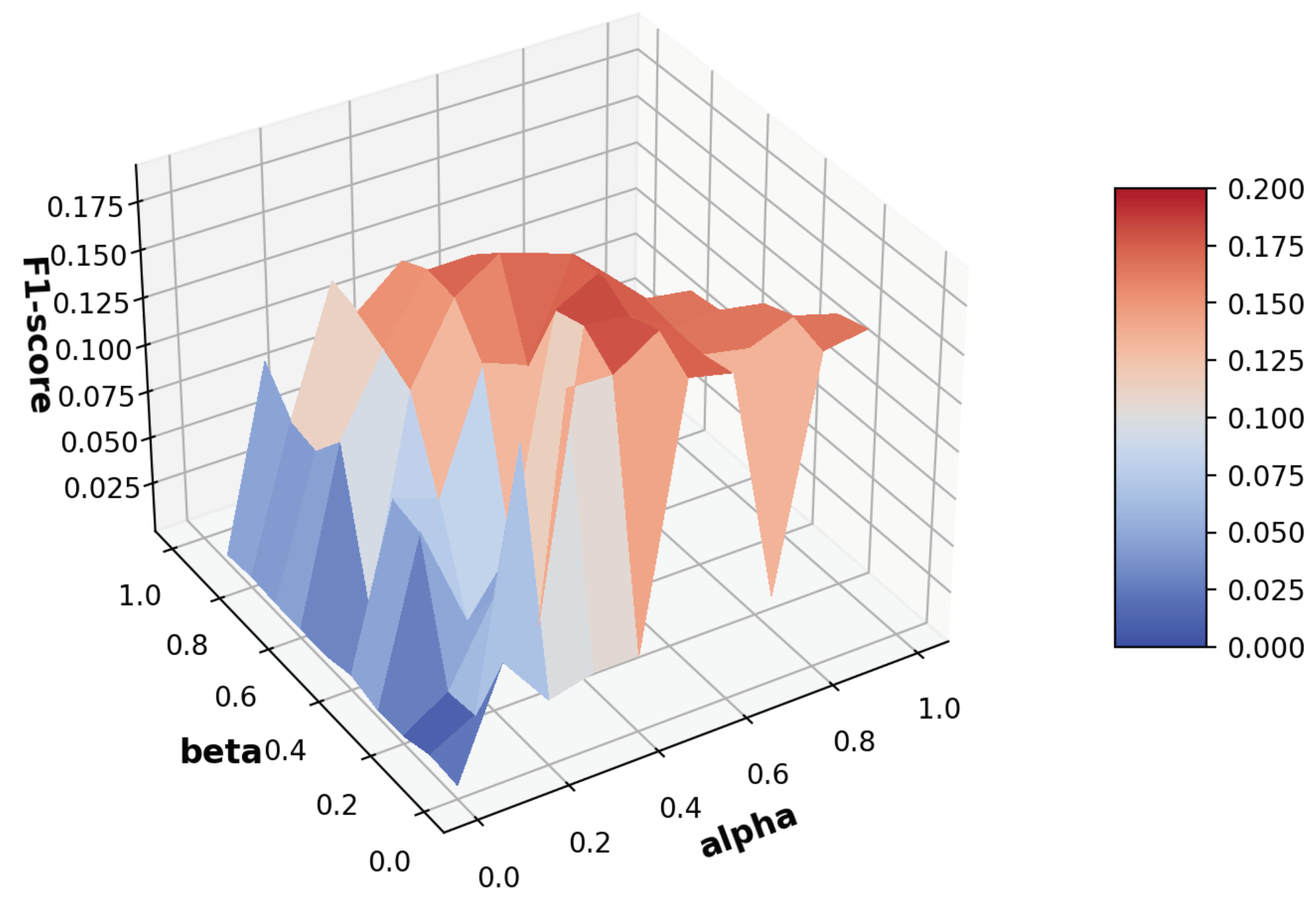 Applsci 10 06664 g006