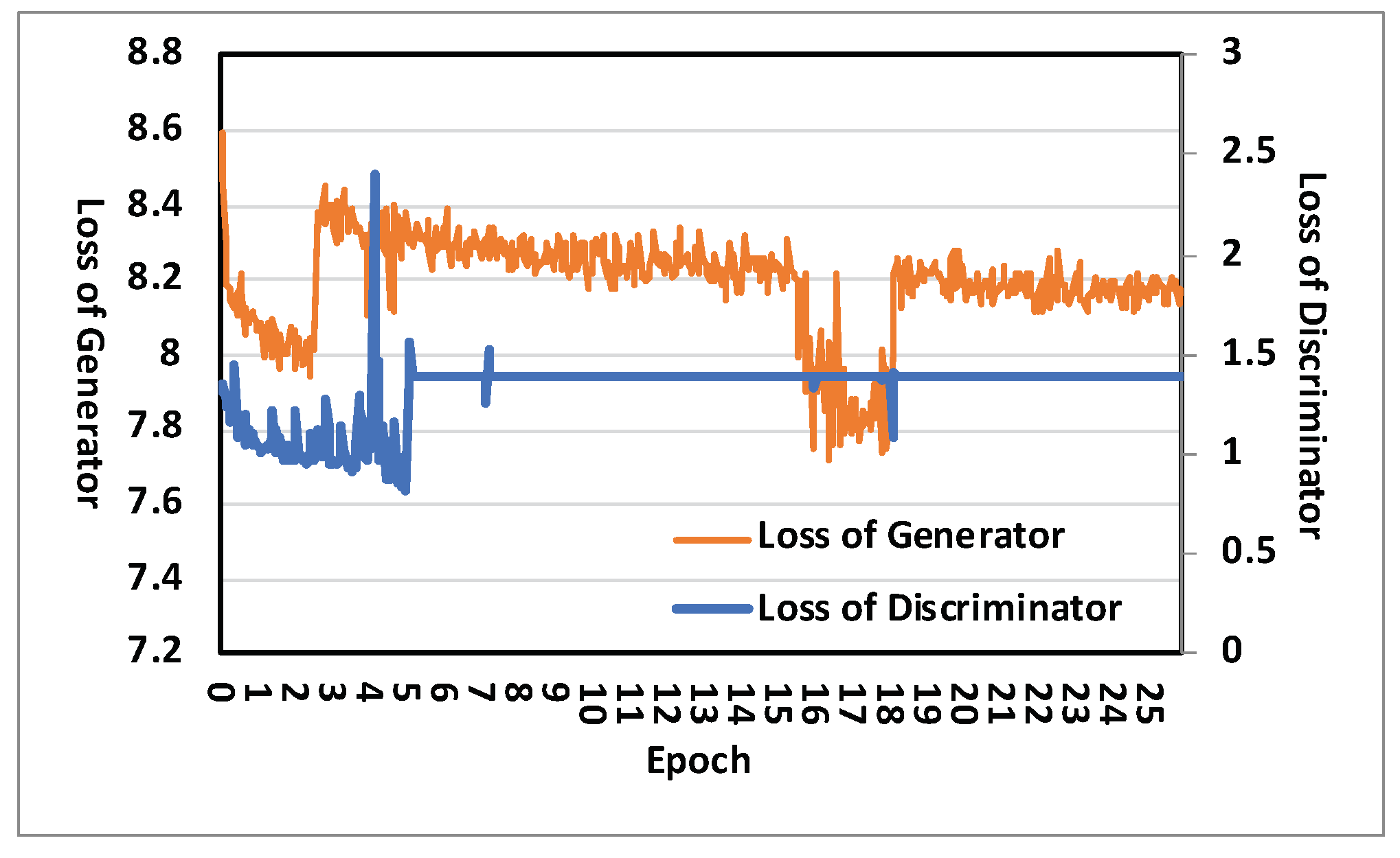 Applsci 10 06664 g007