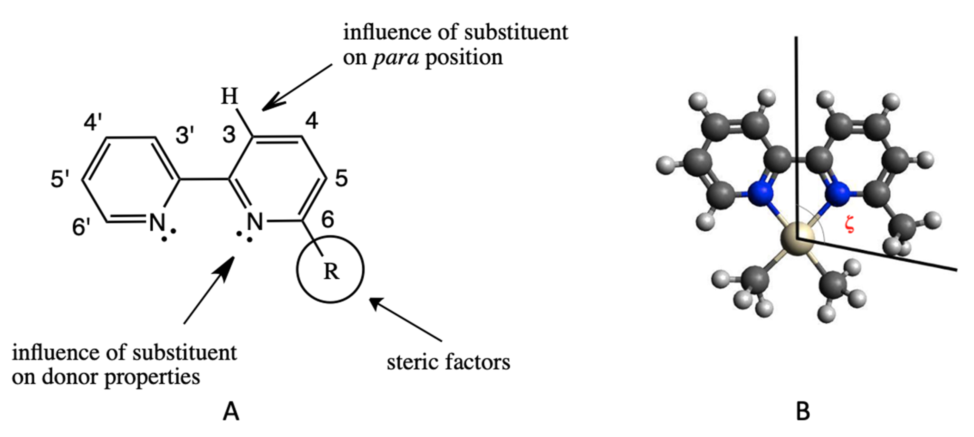 Applsci 10 06665 g002