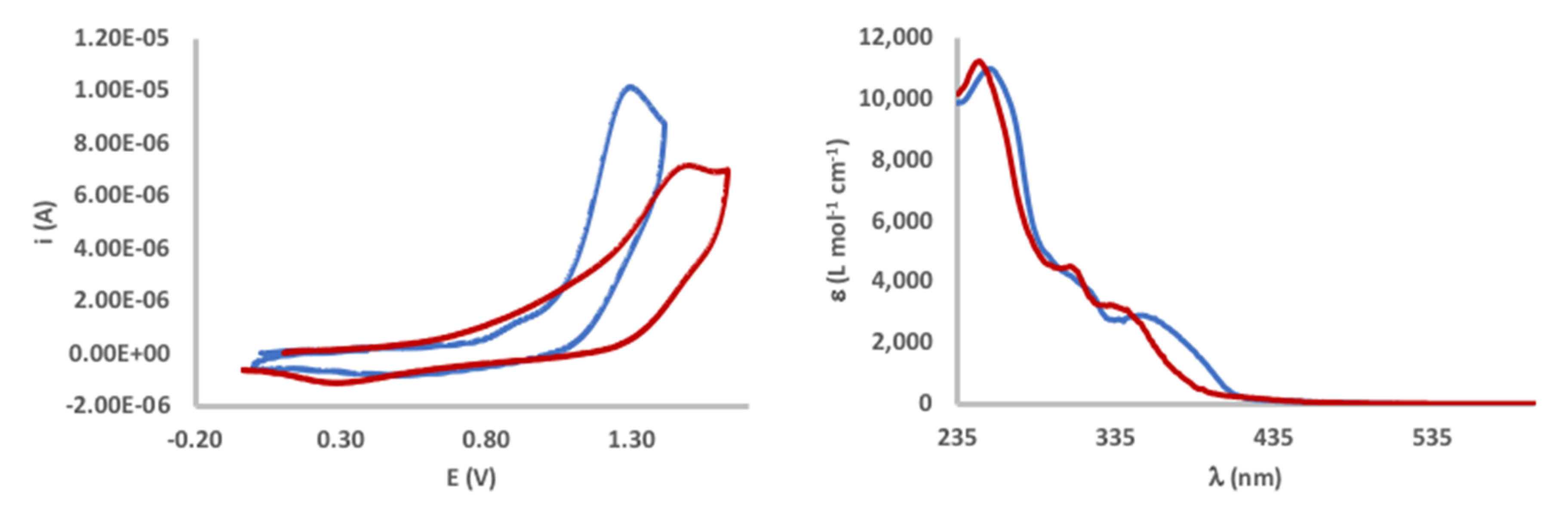 Applsci 10 06665 g003