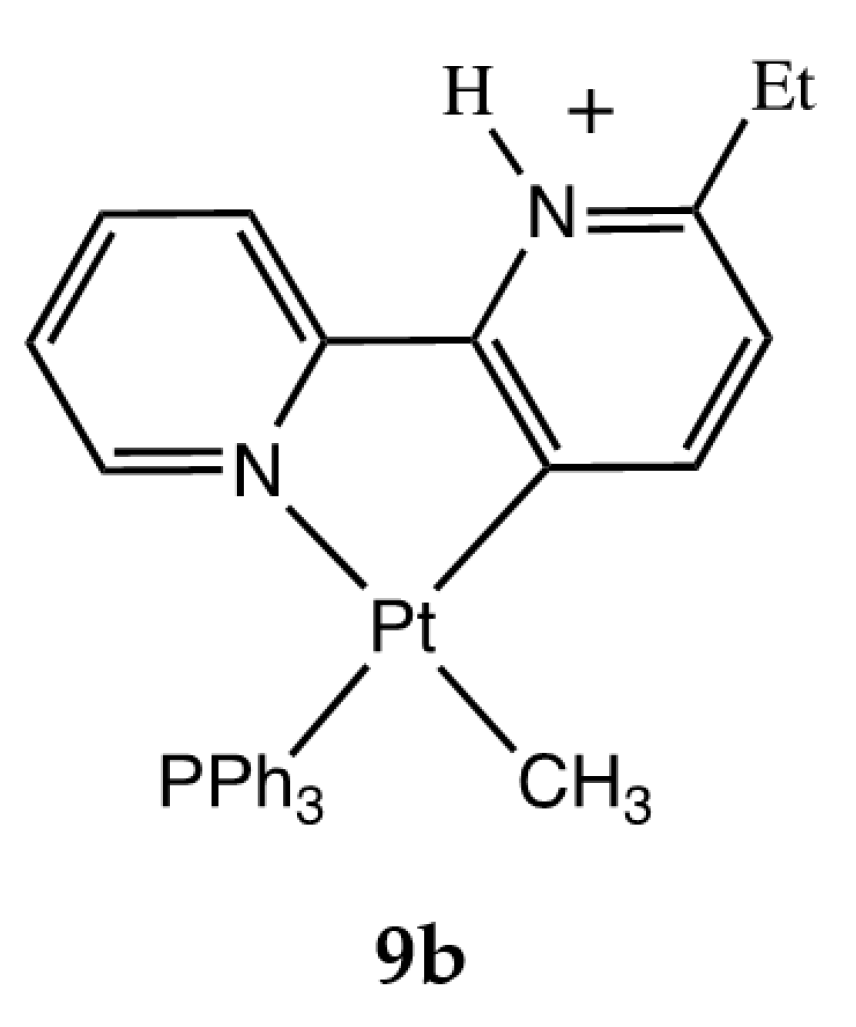 Applsci 10 06665 i007