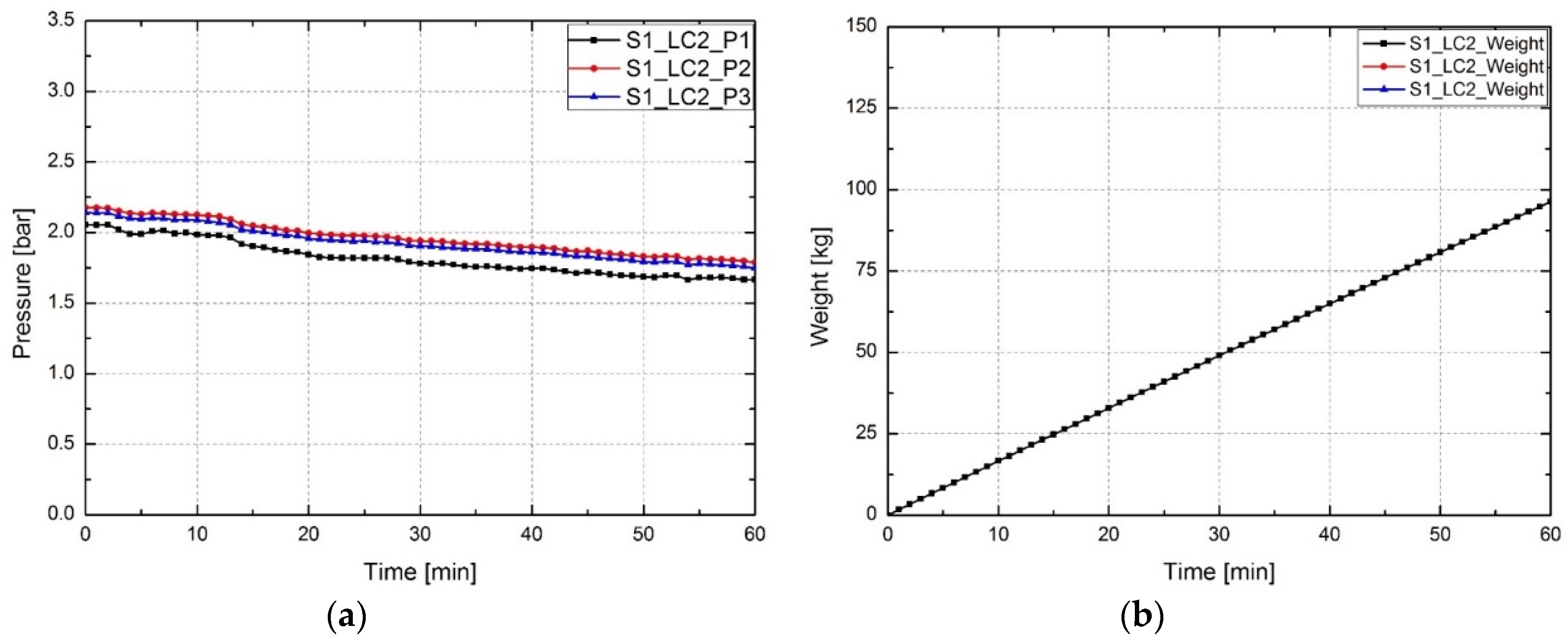 Applsci 10 06667 g006 550
