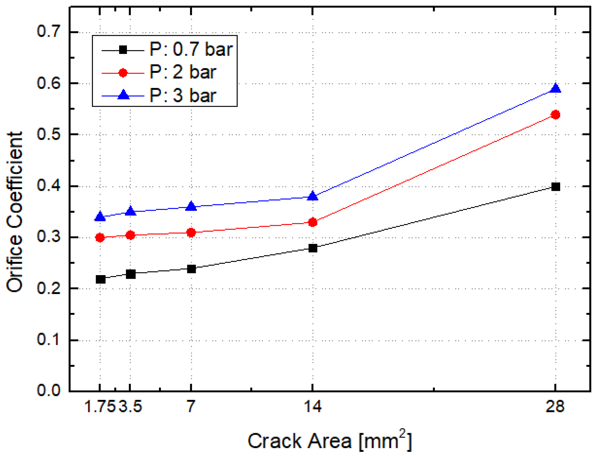 Applsci 10 06667 g020 550
