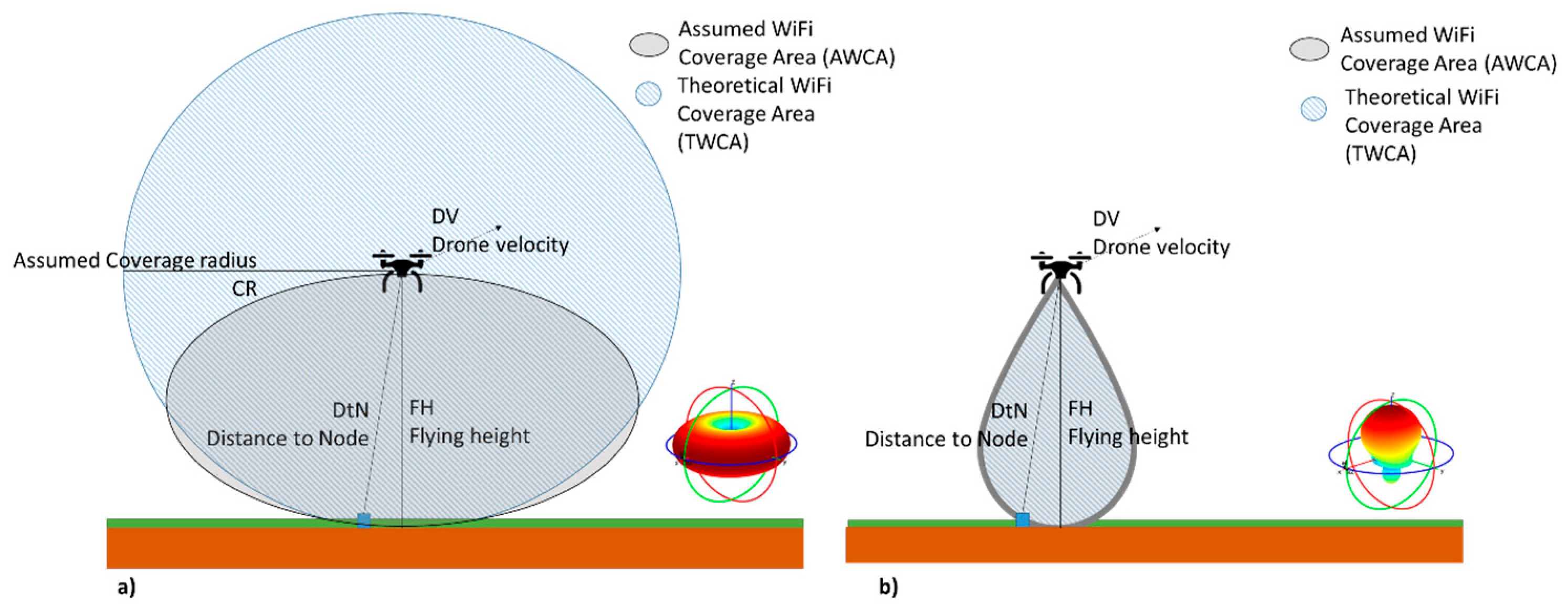 Applsci 10 06668 g002 Applsci 10 06668 g002