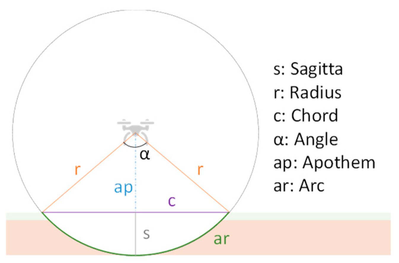 Applsci 10 06668 g003 Applsci 10 06668 g003