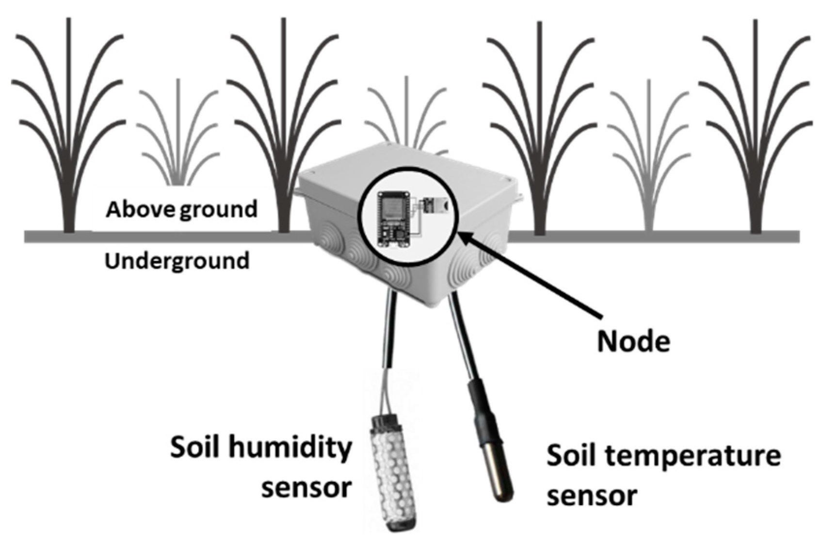 Applsci 10 06668 g005 Applsci 10 06668 g005