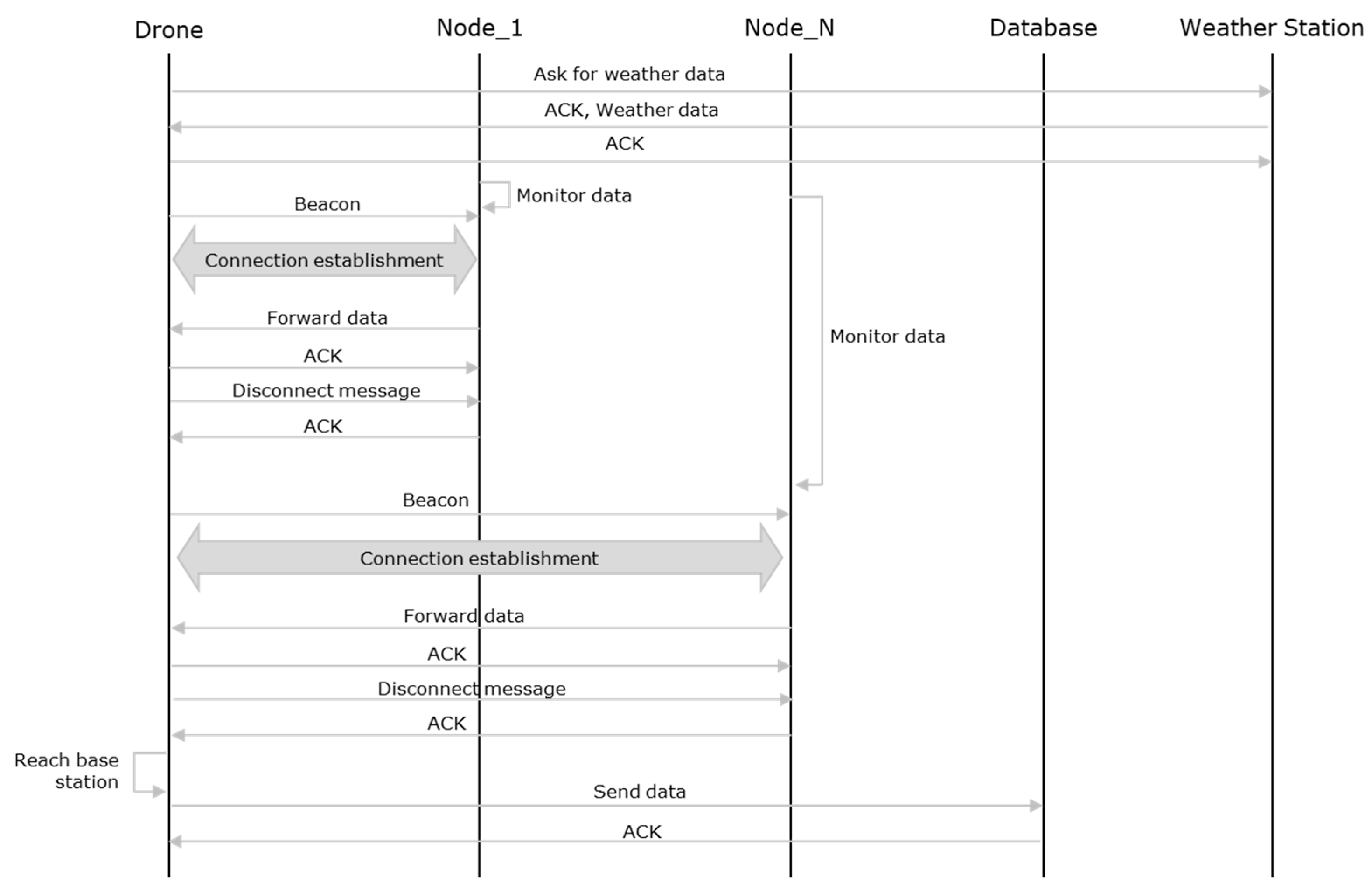 Applsci 10 06668 g008 Applsci 10 06668 g008