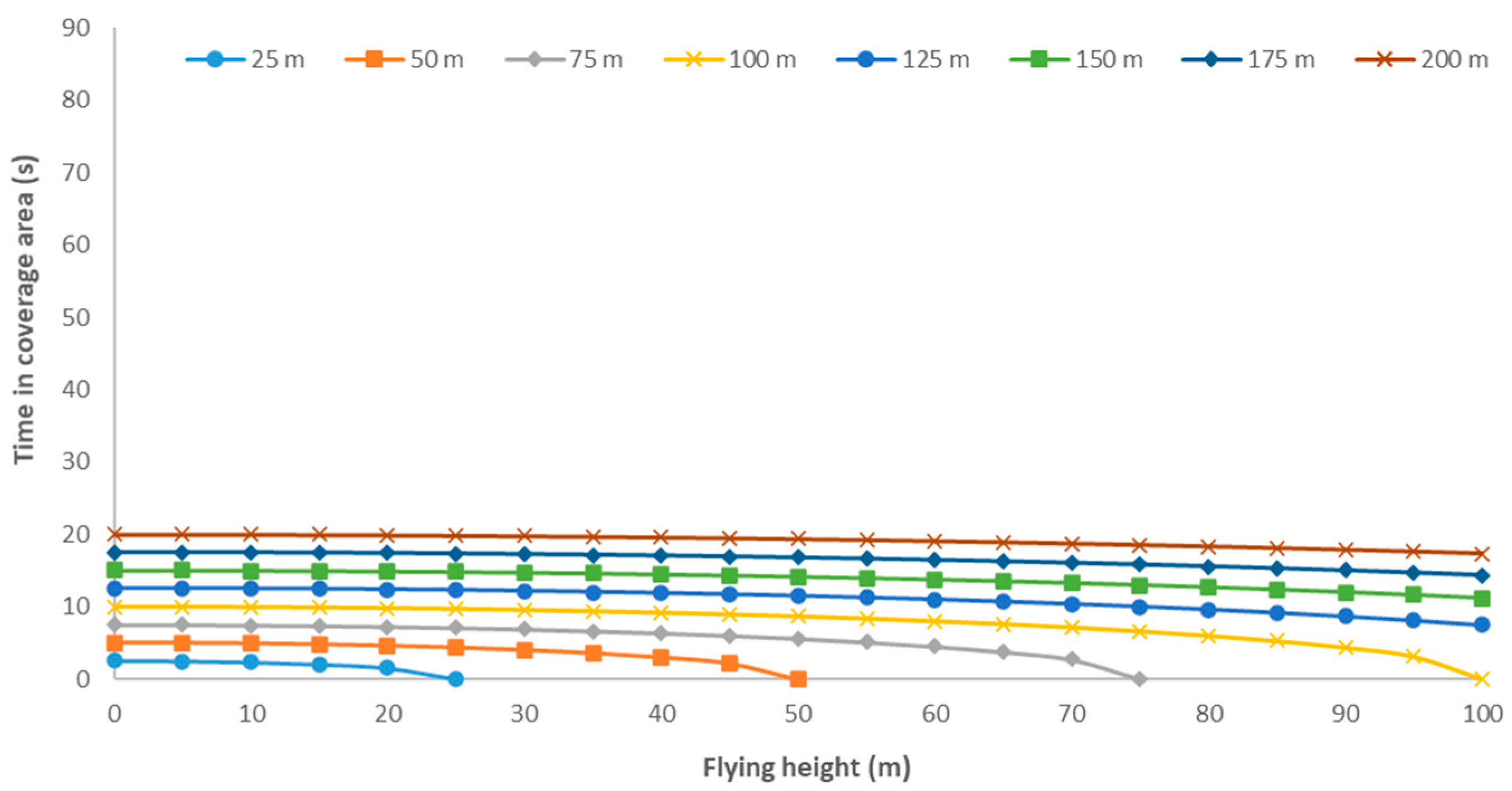 Applsci 10 06668 g009 Applsci 10 06668 g009