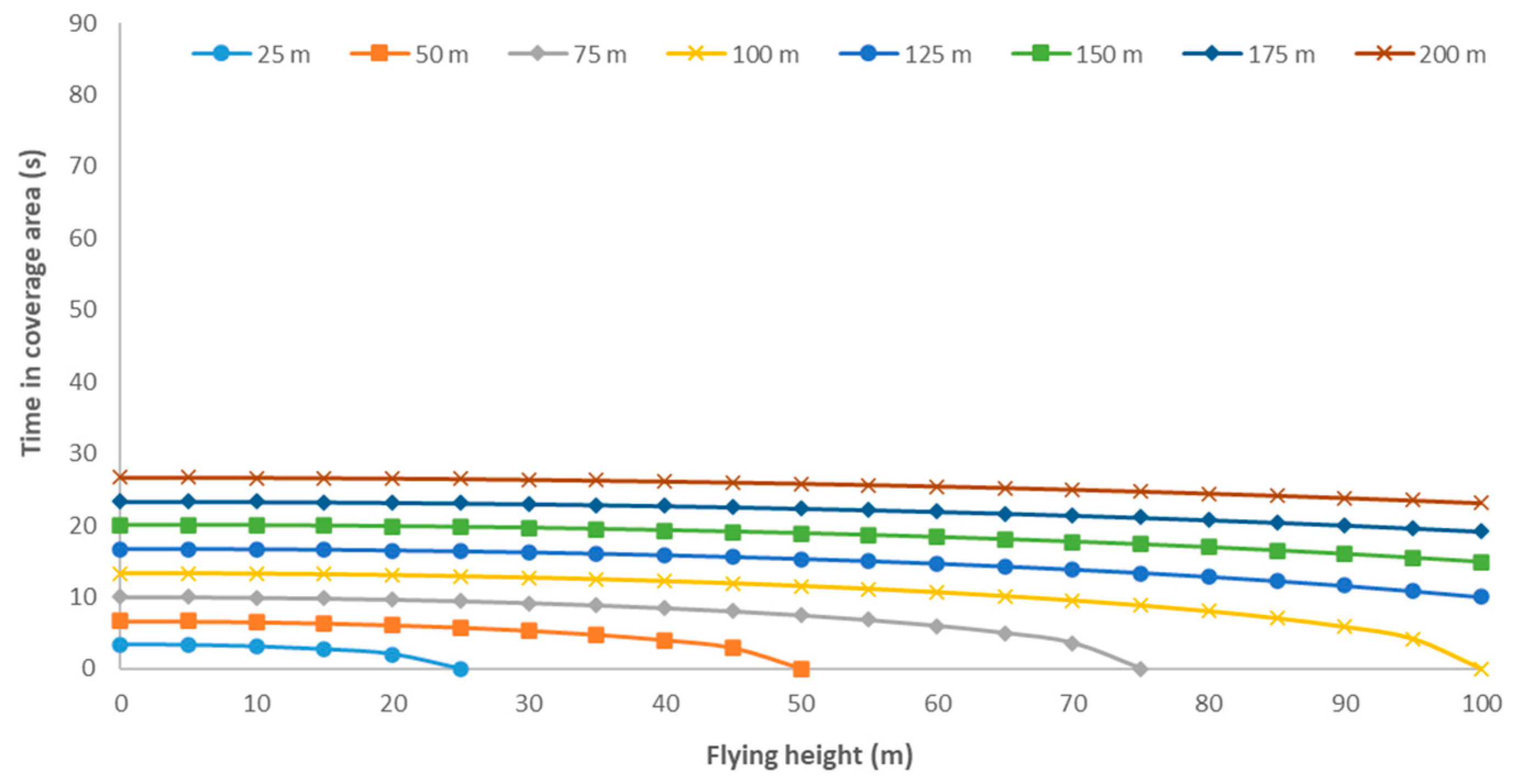 Applsci 10 06668 g010 Applsci 10 06668 g010