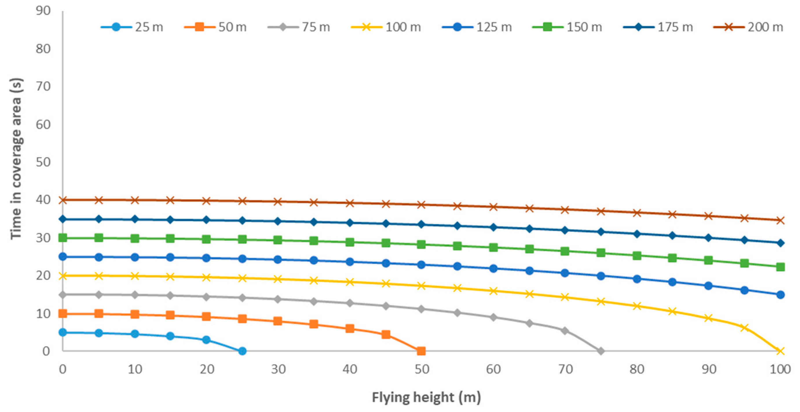 Applsci 10 06668 g011 Applsci 10 06668 g011