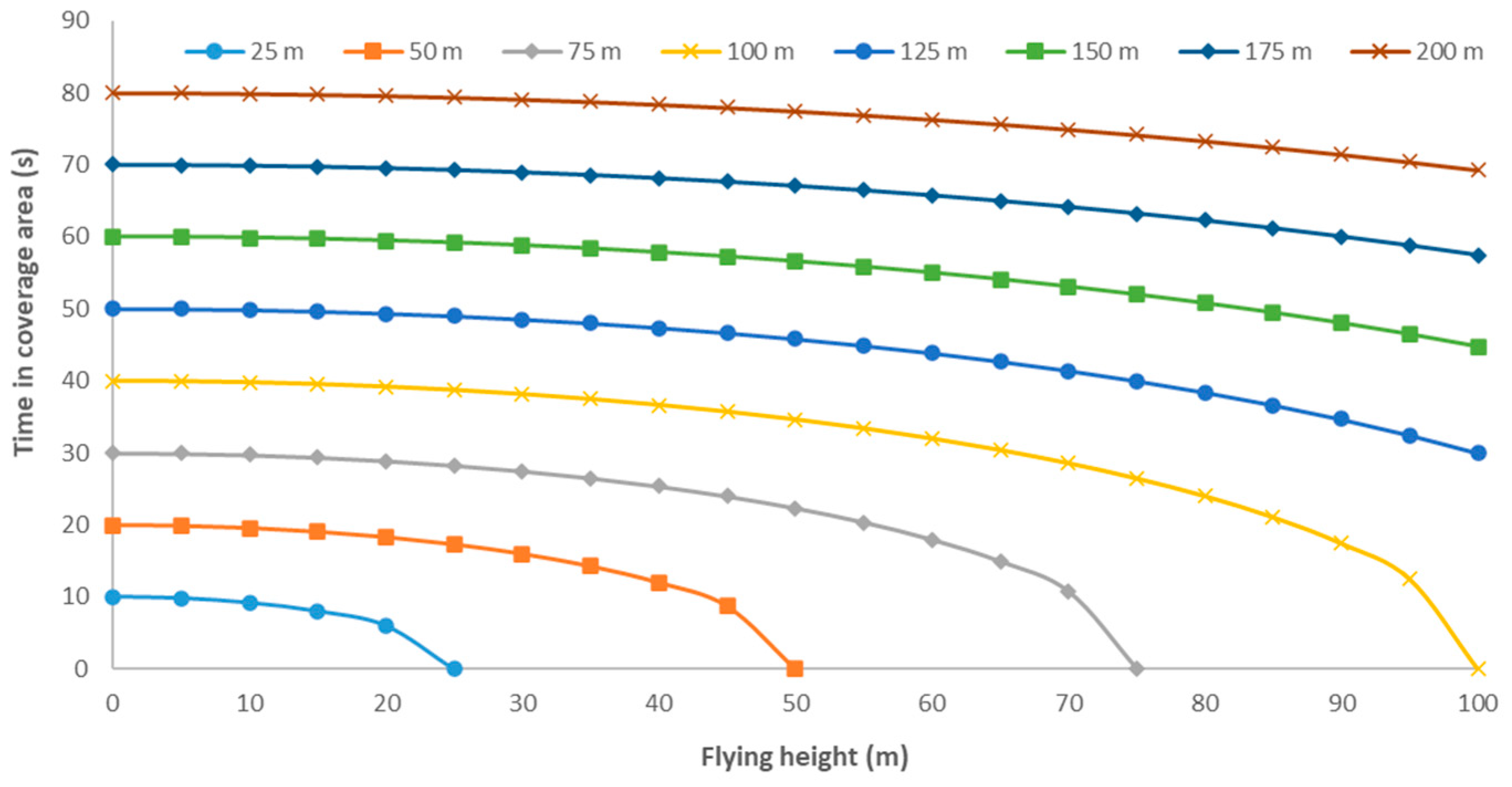 Applsci 10 06668 g012 Applsci 10 06668 g012