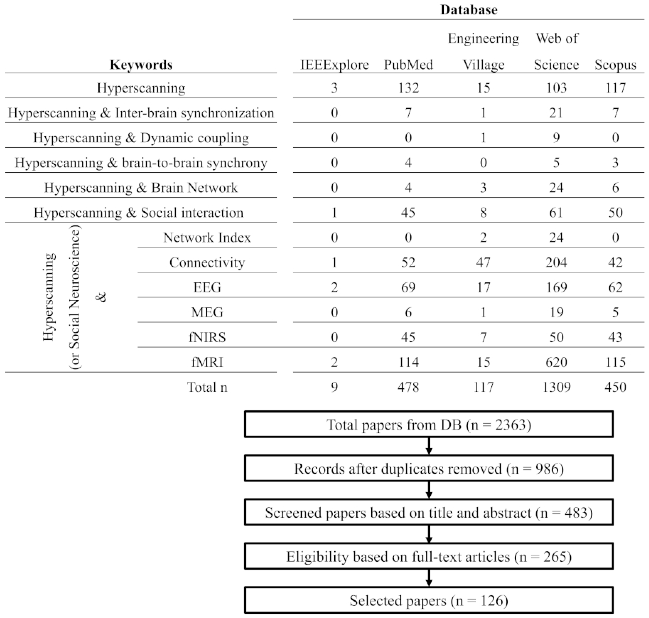 Applsci 10 06669 g002 Applsci 10 06669 g002