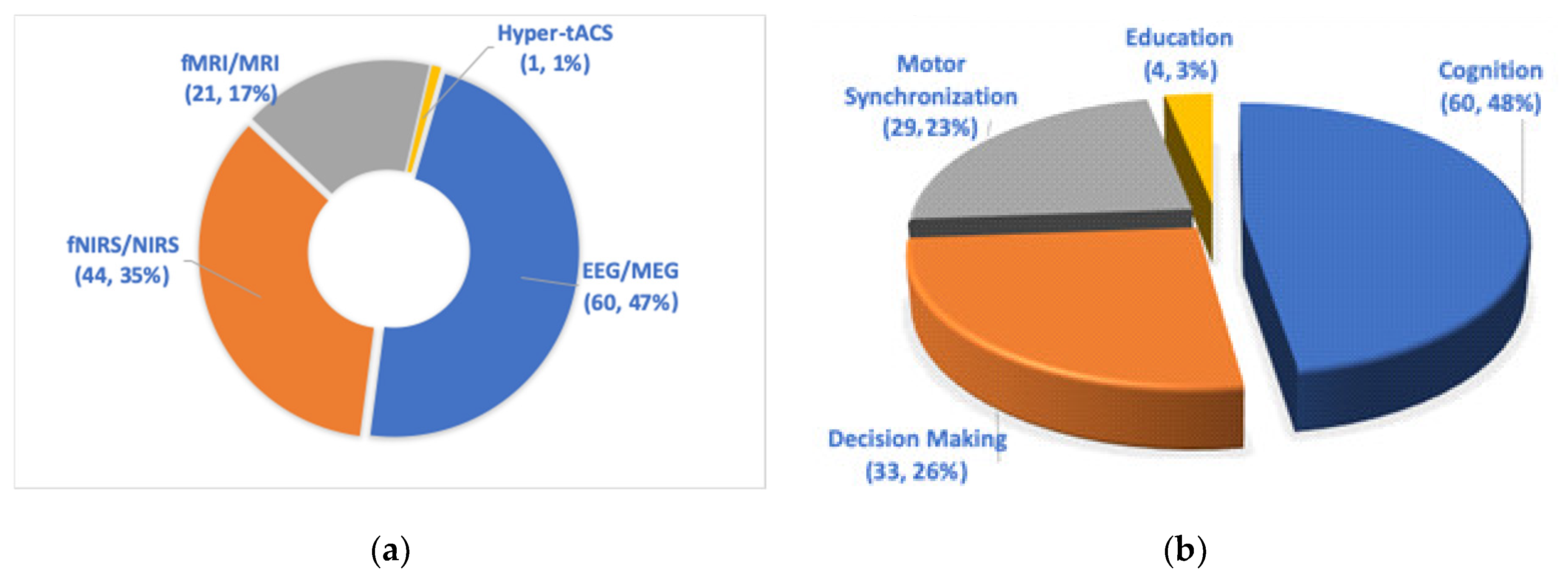 Applsci 10 06669 g003 Applsci 10 06669 g003