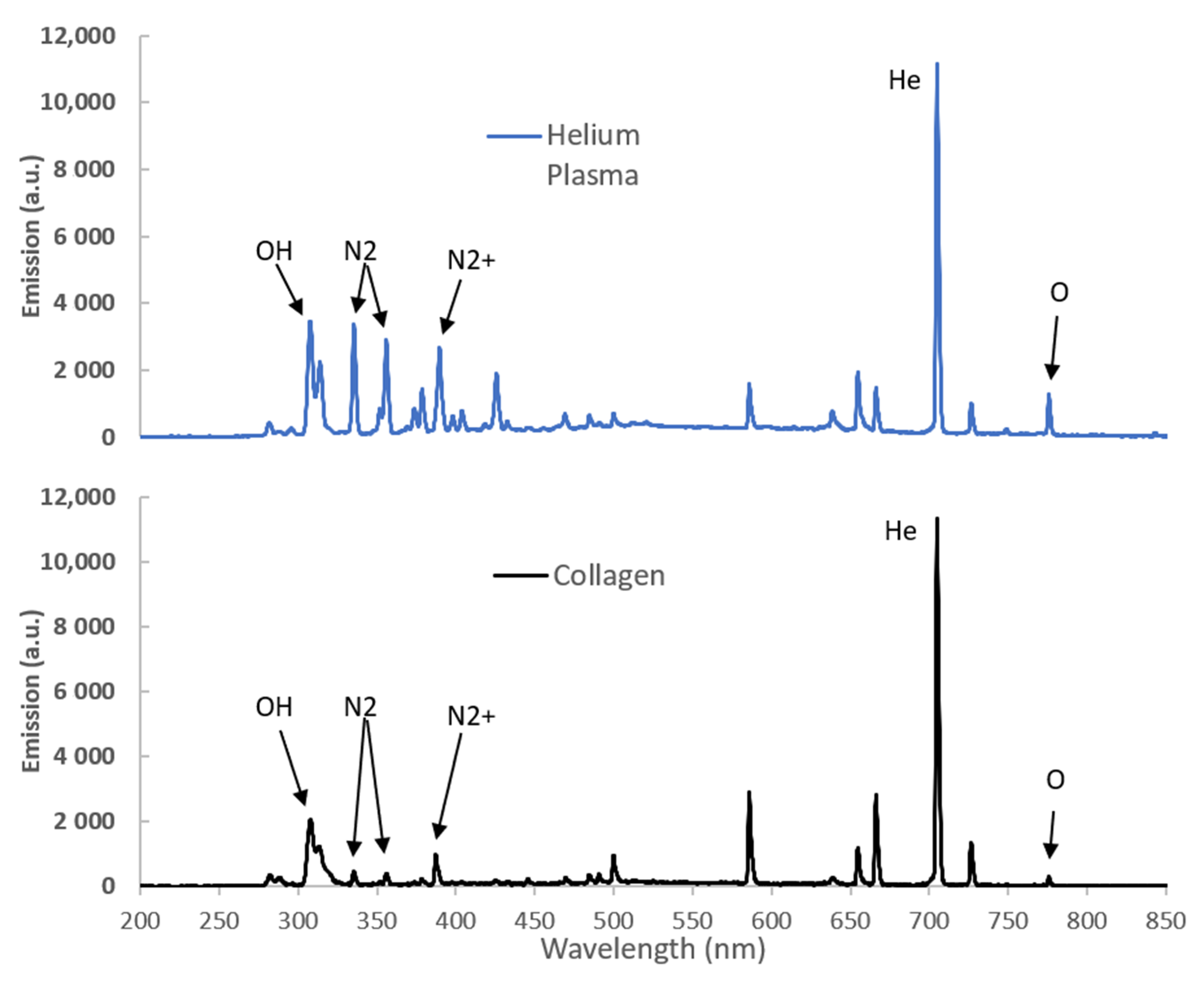 Applsci 10 06670 g004