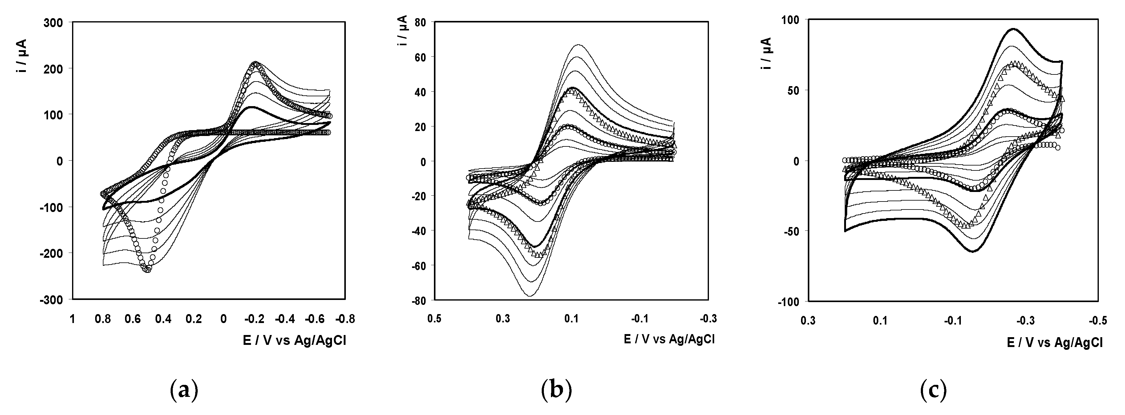 Applsci 10 06670 g010