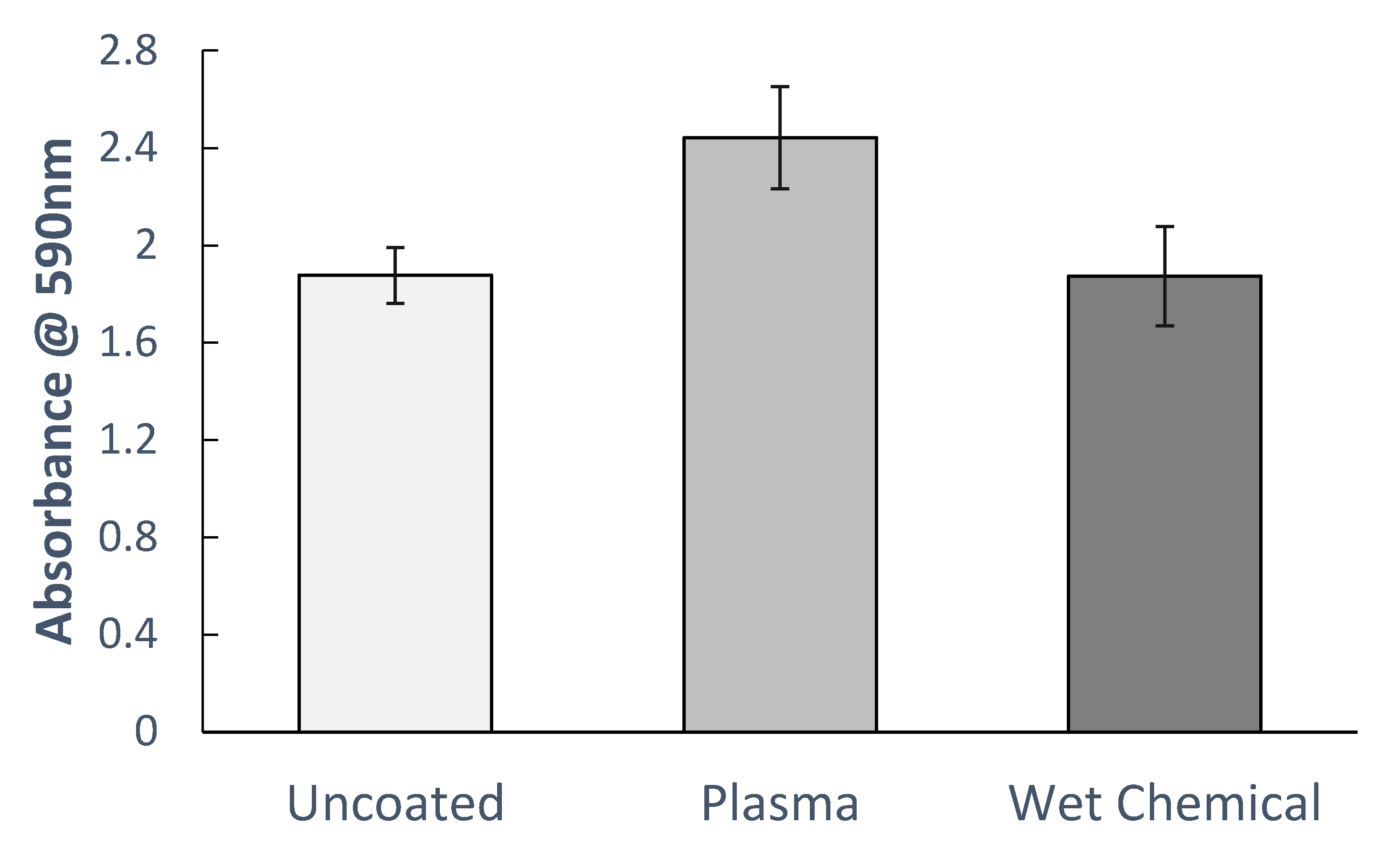 Applsci 10 06670 g012