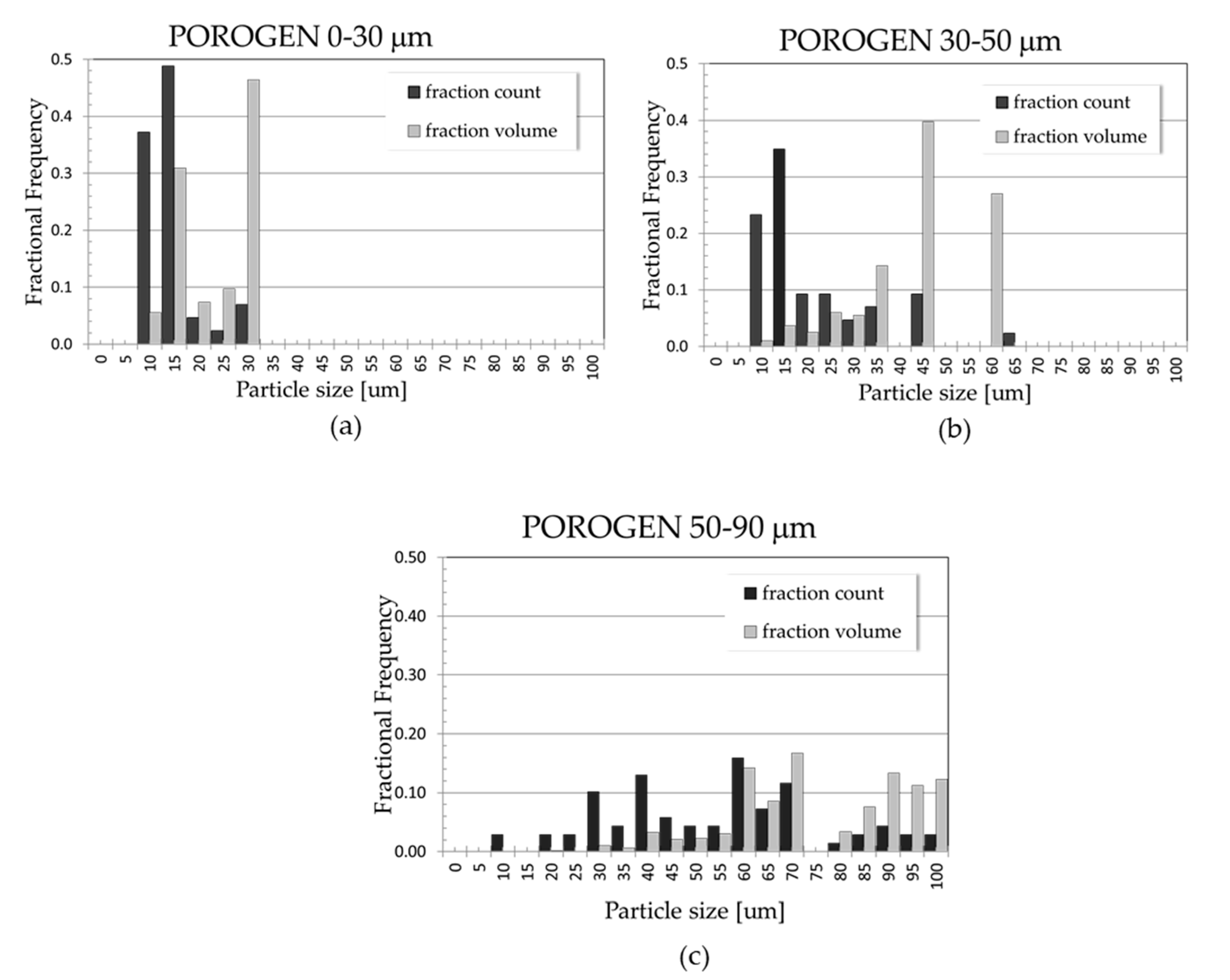 Applsci 10 06672 g004 Applsci 10 06672 g004