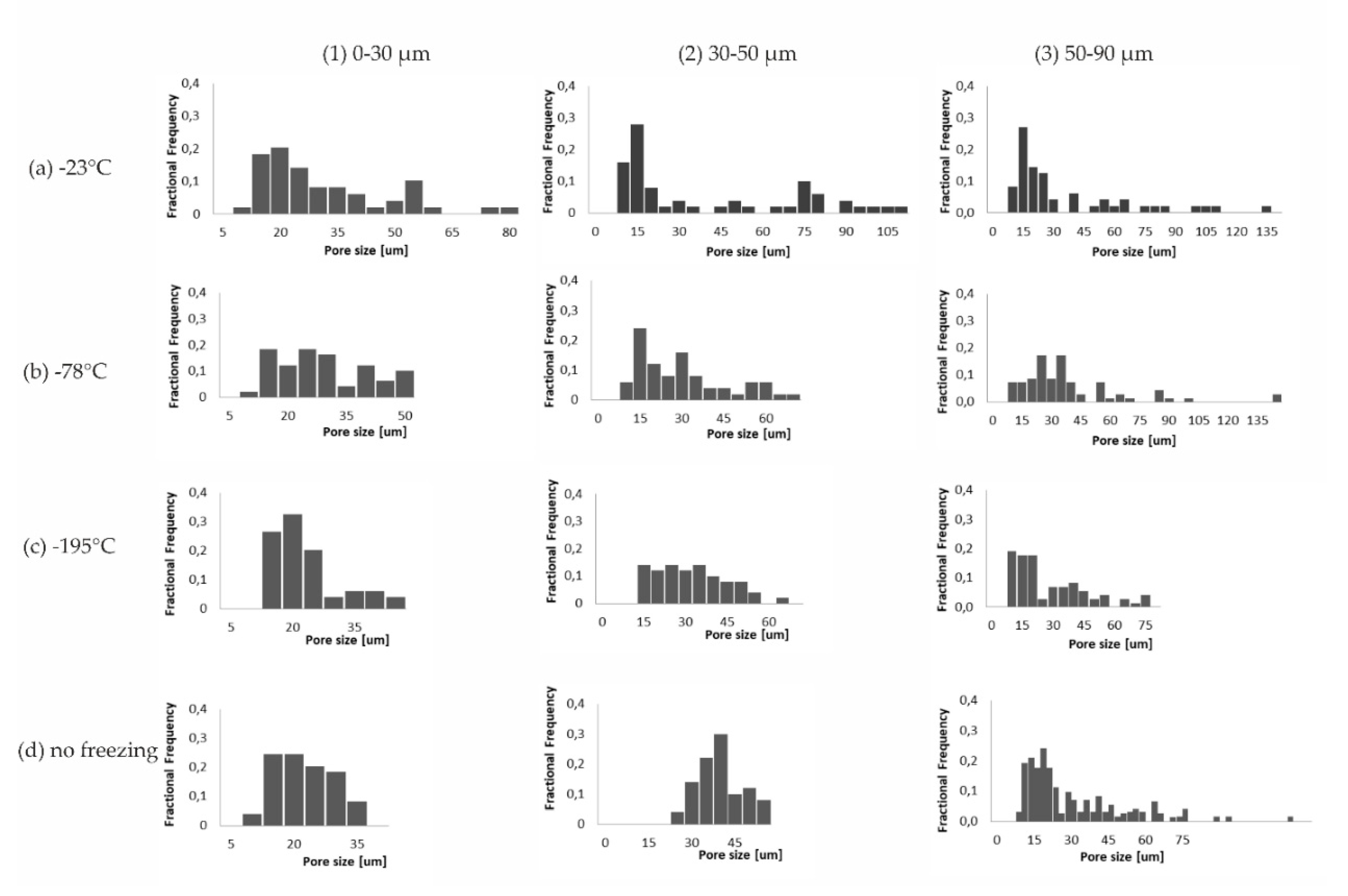 Applsci 10 06672 g005 Applsci 10 06672 g005