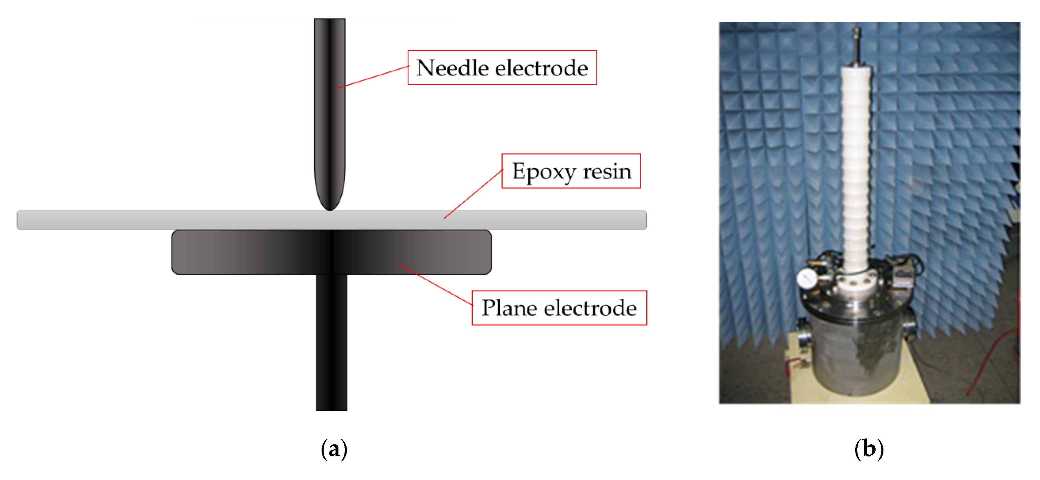 Applsci 10 06673 g001