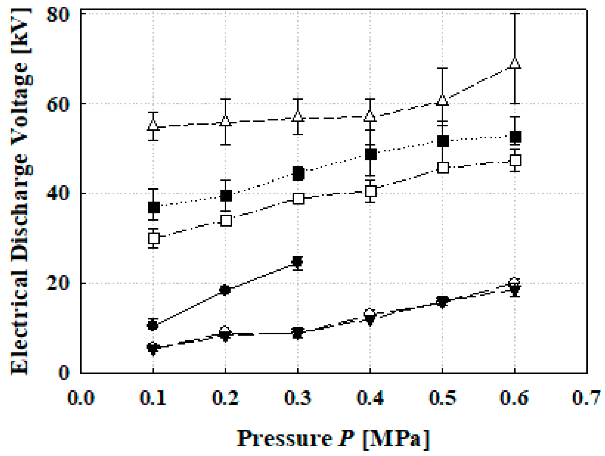 Applsci 10 06673 g002
