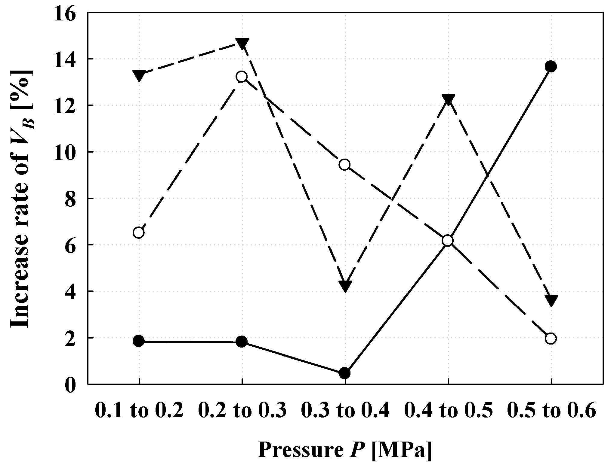 Applsci 10 06673 g003