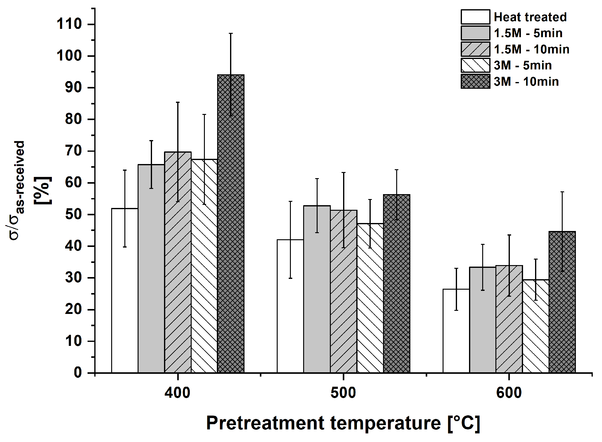 Applsci 10 06674 g001 Applsci 10 06674 g001