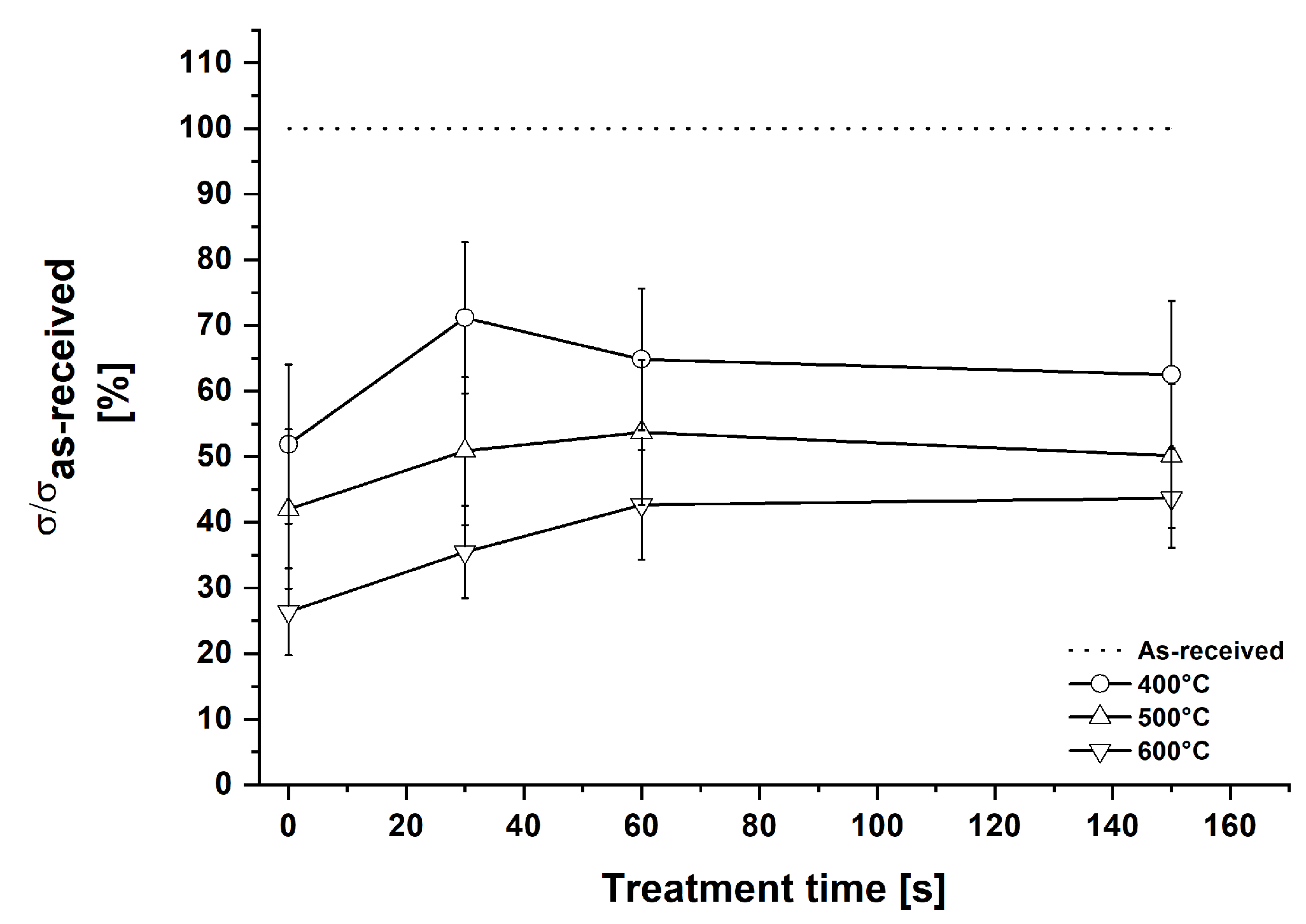 Applsci 10 06674 g002 Applsci 10 06674 g002