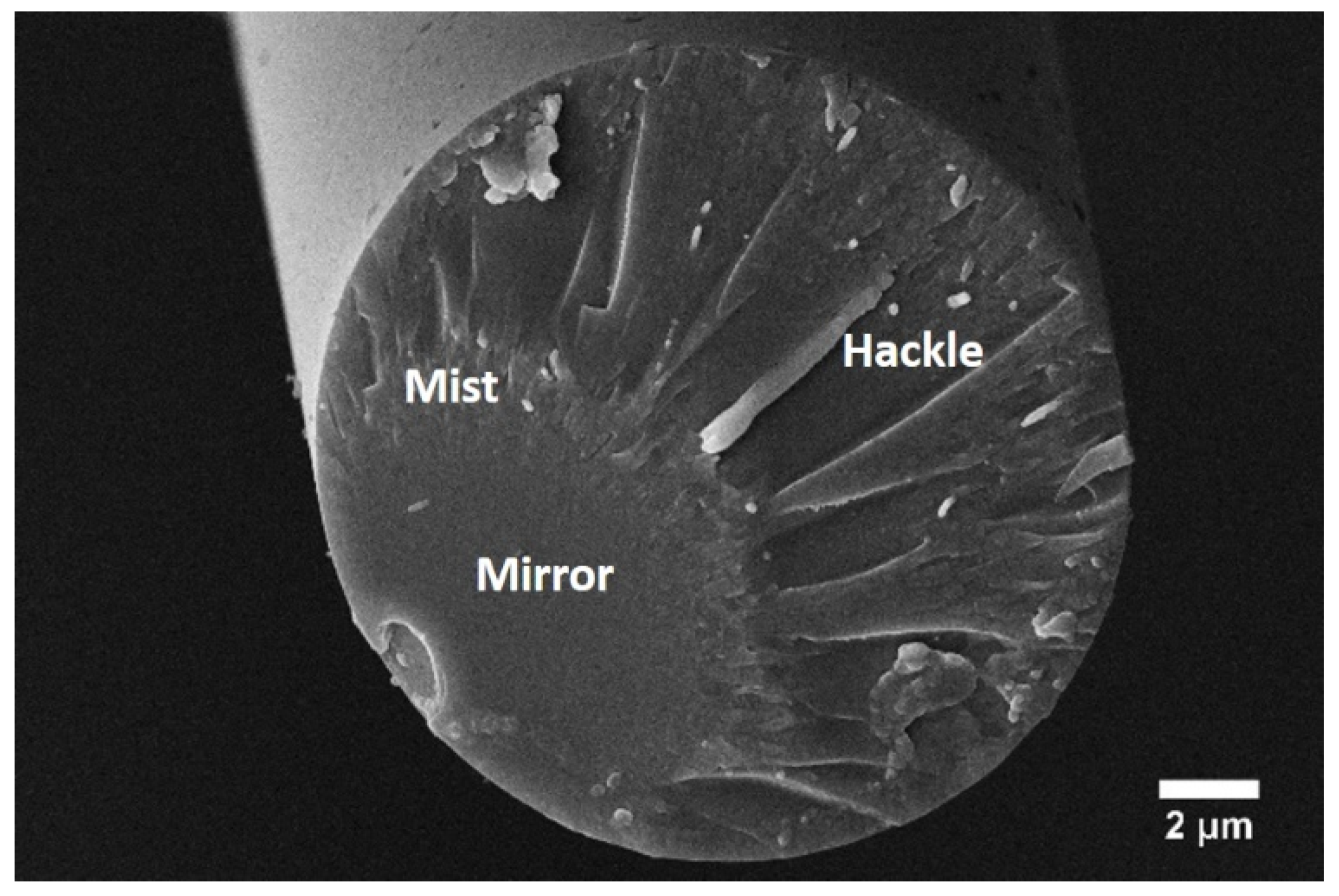 Applsci 10 06674 g003 Applsci 10 06674 g003