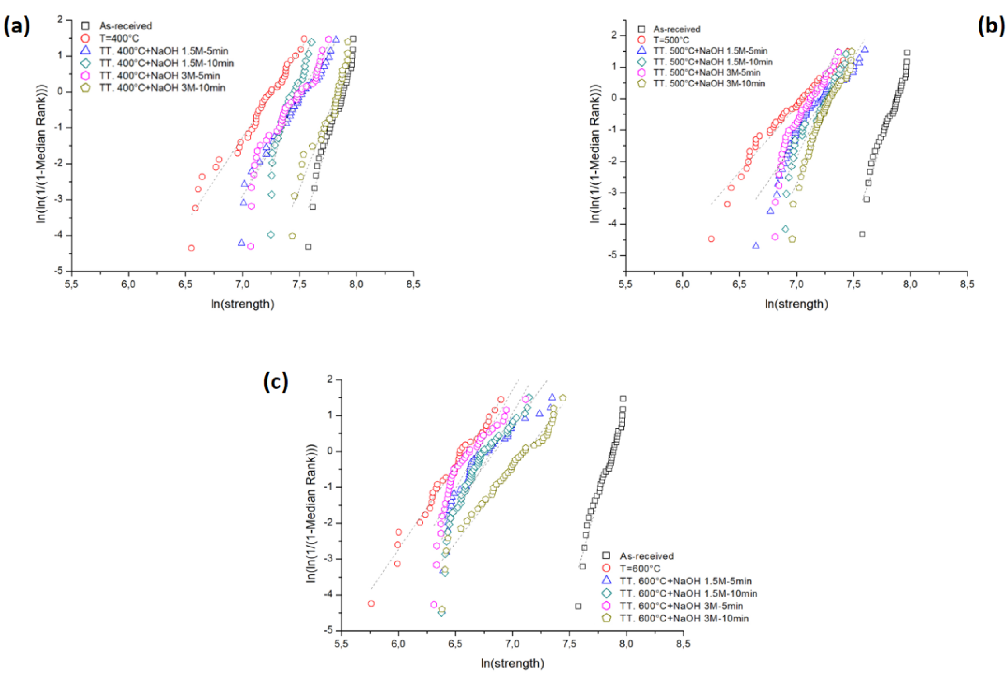 Applsci 10 06674 g004 Applsci 10 06674 g004