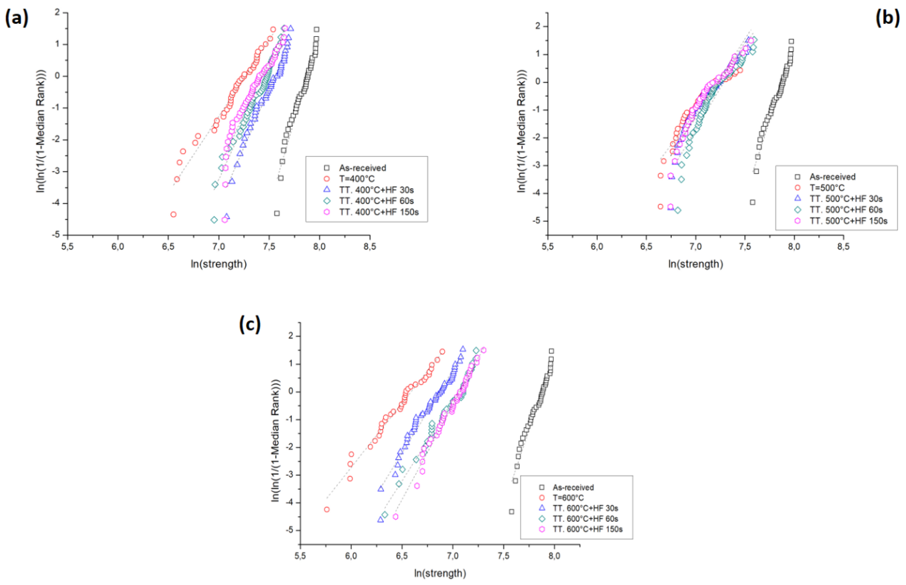 Applsci 10 06674 g005 Applsci 10 06674 g005
