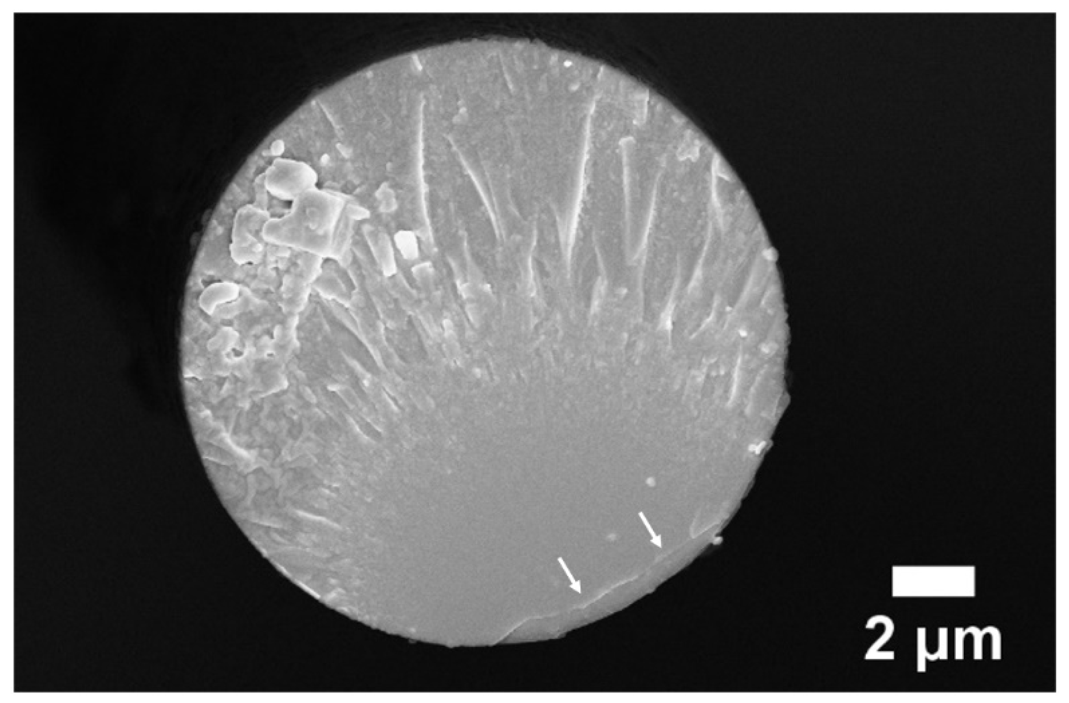 Applsci 10 06674 g008 Applsci 10 06674 g008