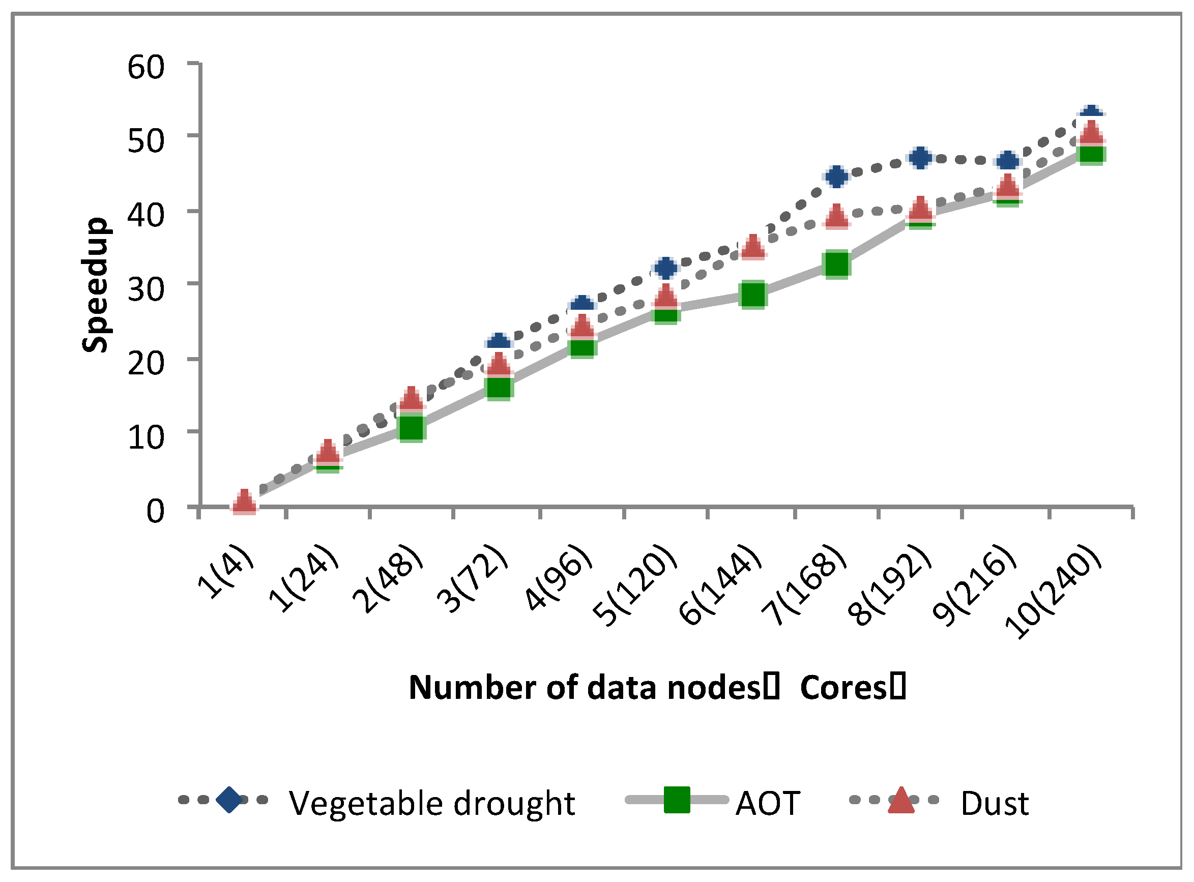 Applsci 10 06676 g002 Applsci 10 06676 g002