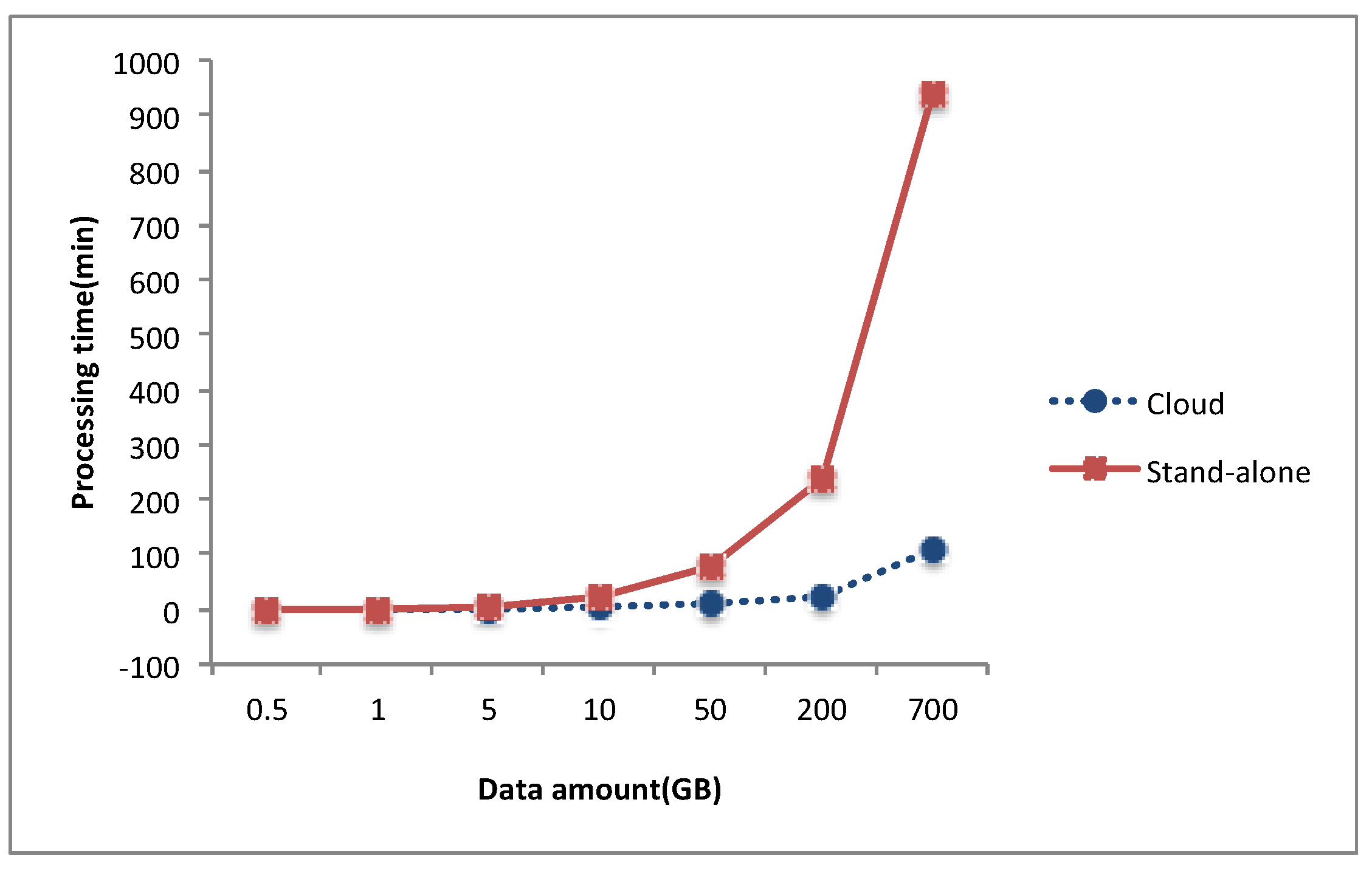 Applsci 10 06676 g003 Applsci 10 06676 g003