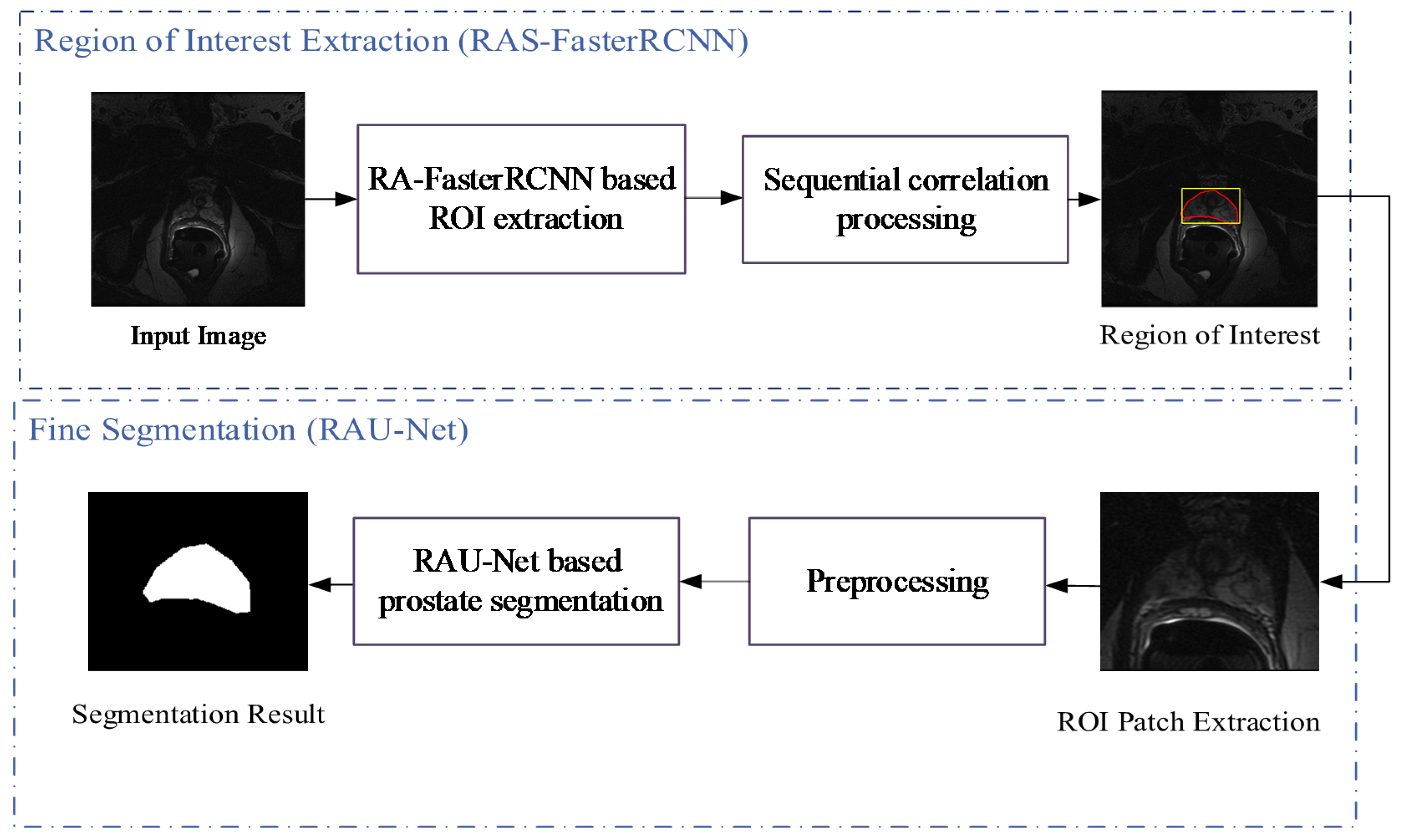 Applsci 10 06678 g003