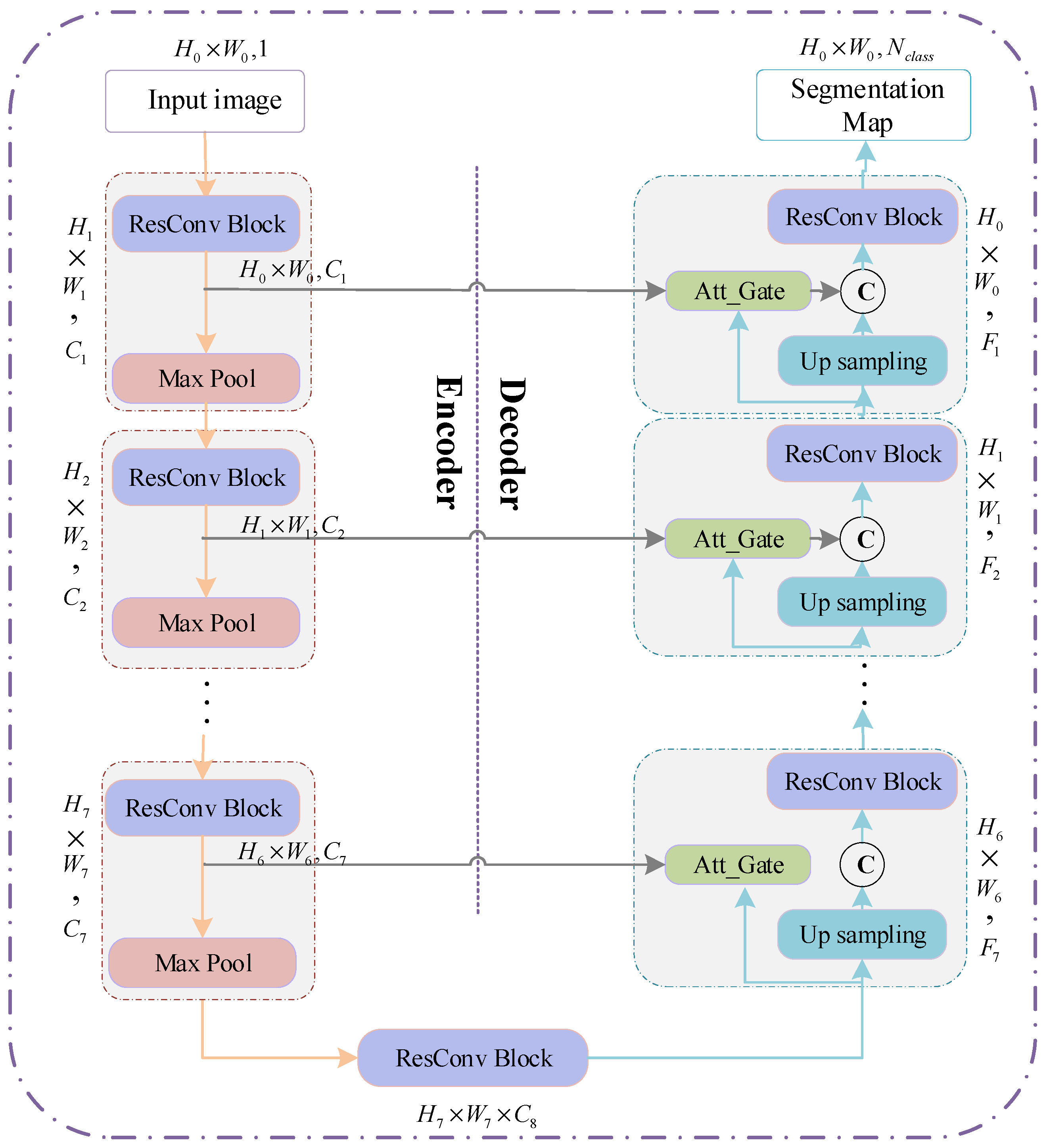 Applsci 10 06678 g008