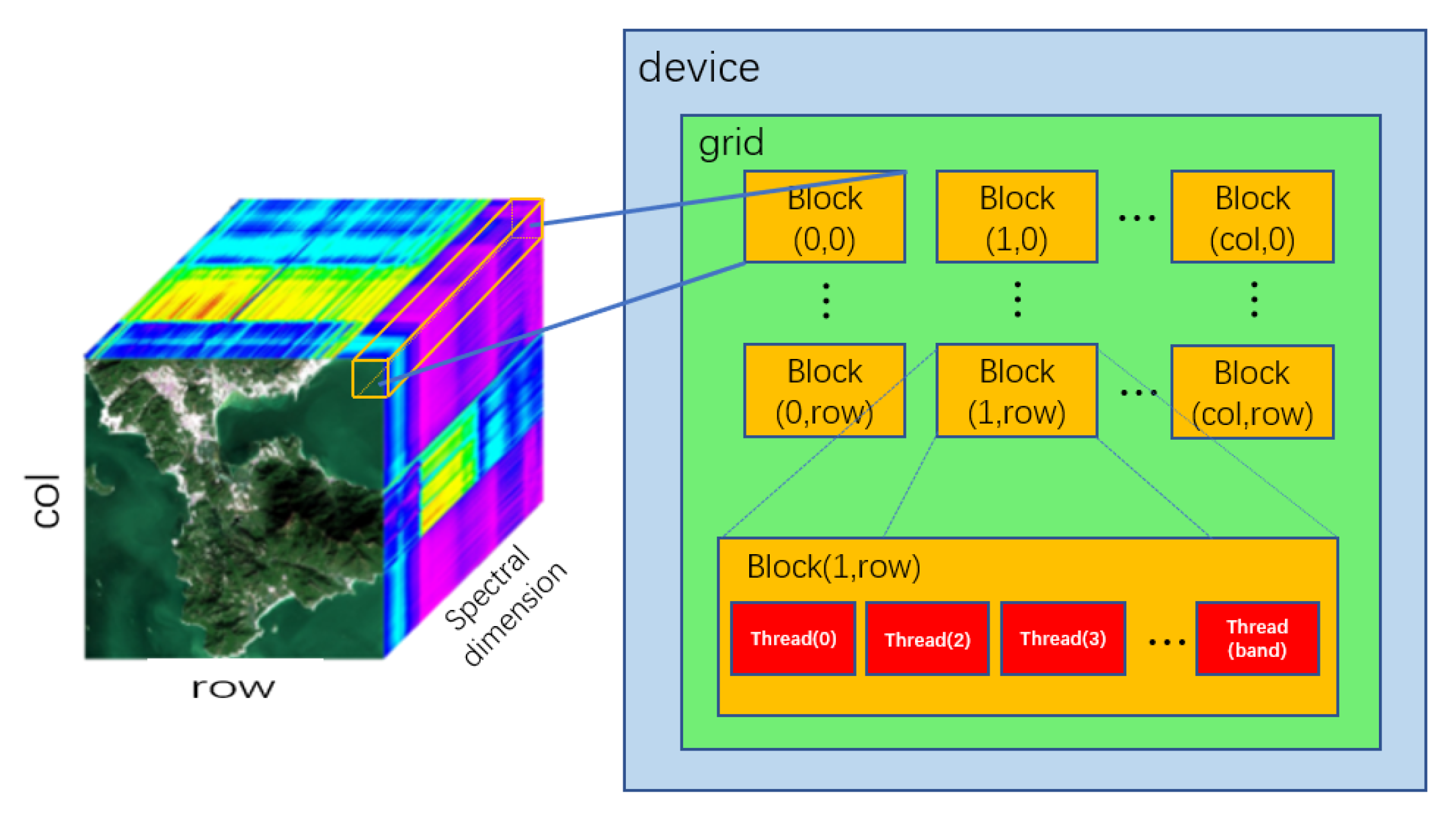 Applsci 10 06680 g002