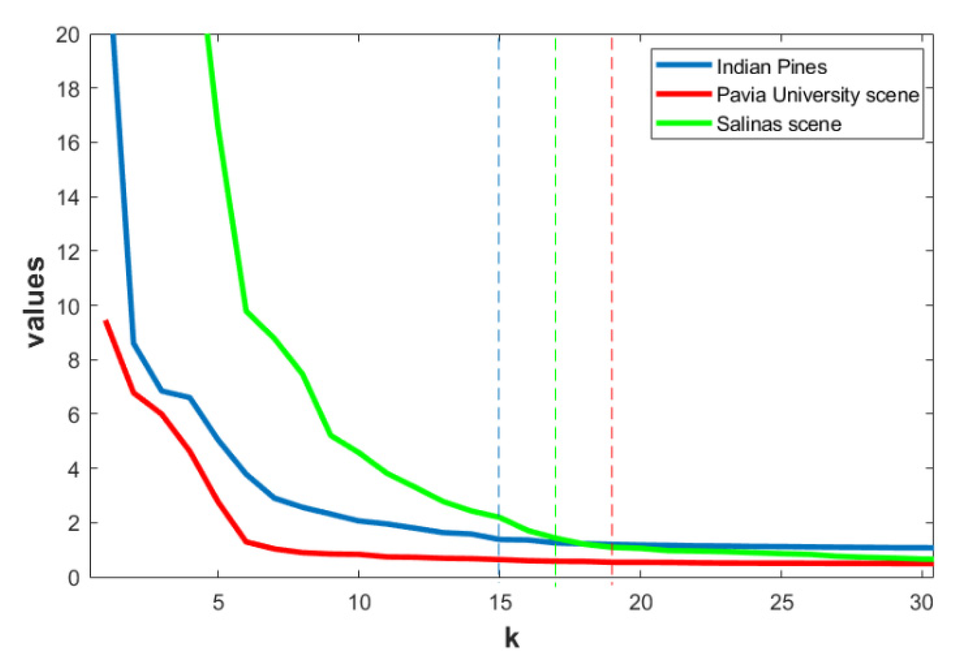 Applsci 10 06680 g004