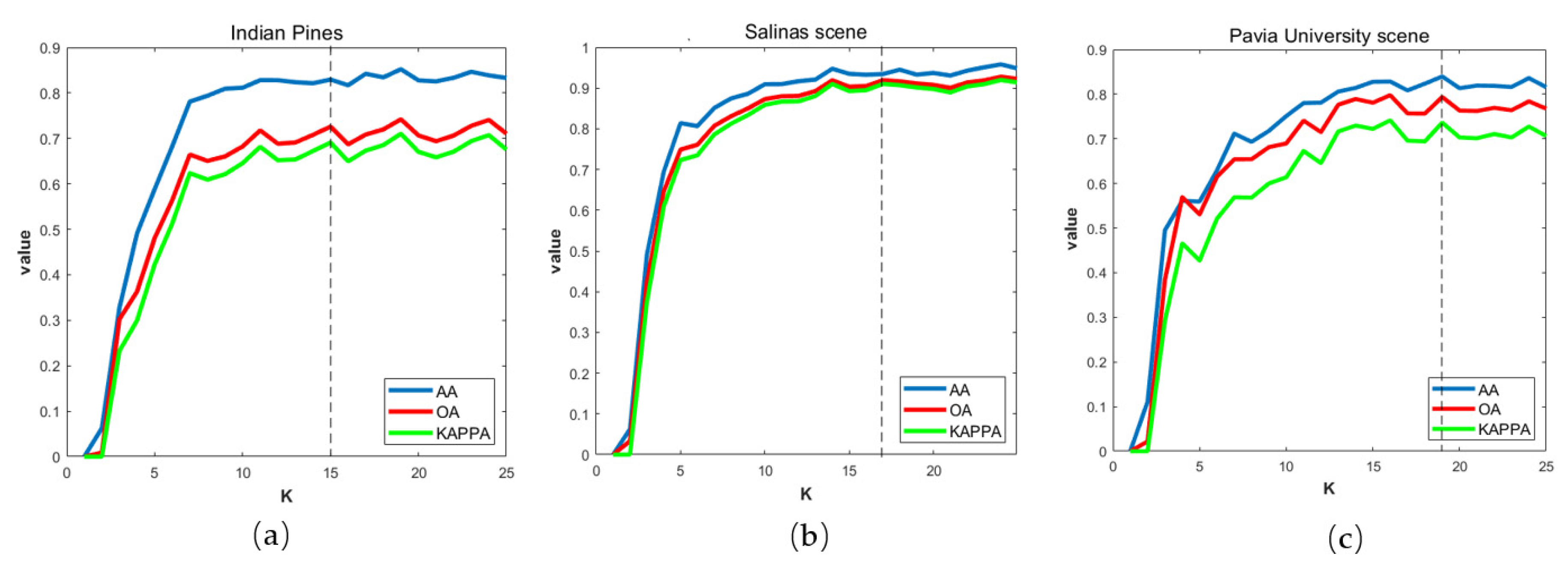 Applsci 10 06680 g005