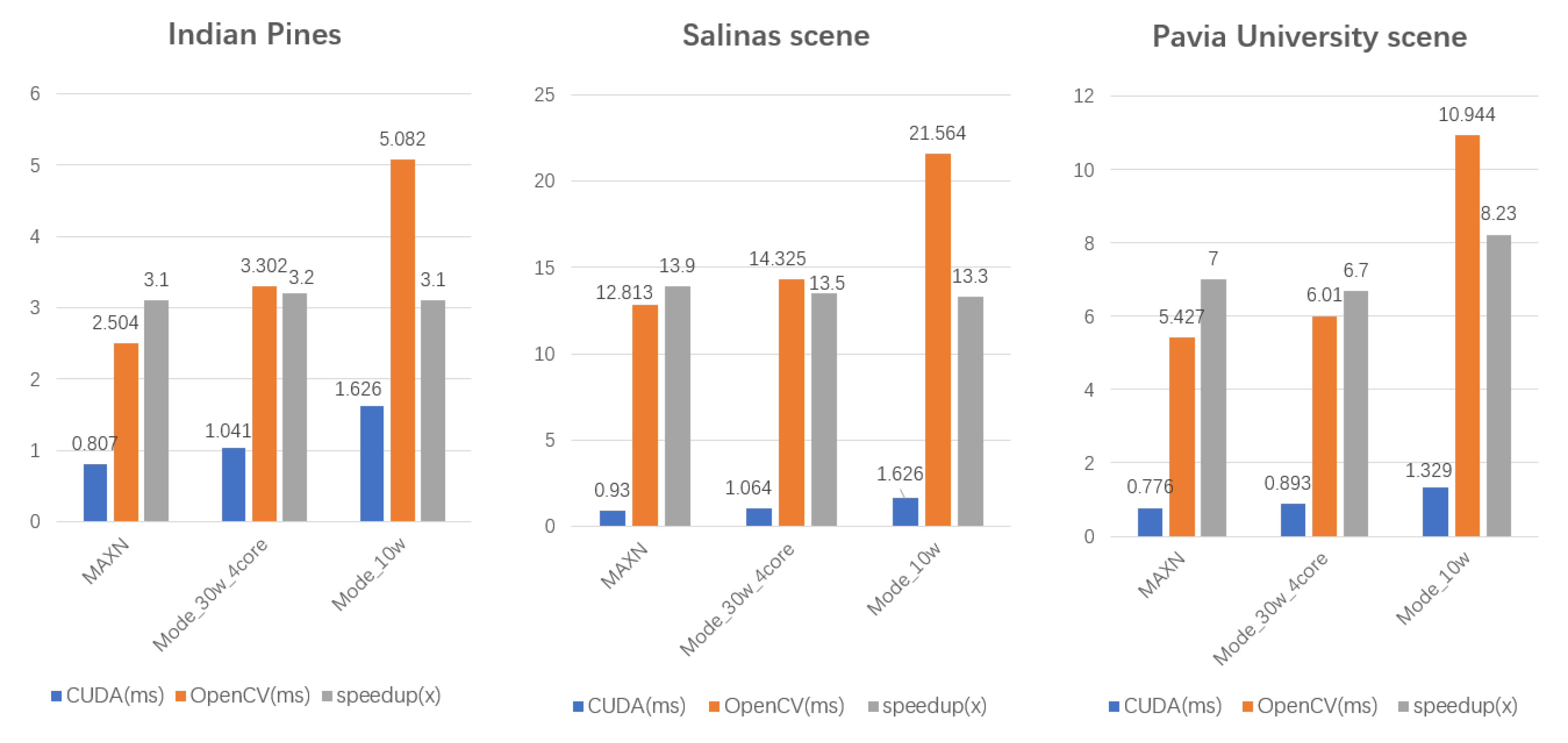 Applsci 10 06680 g010