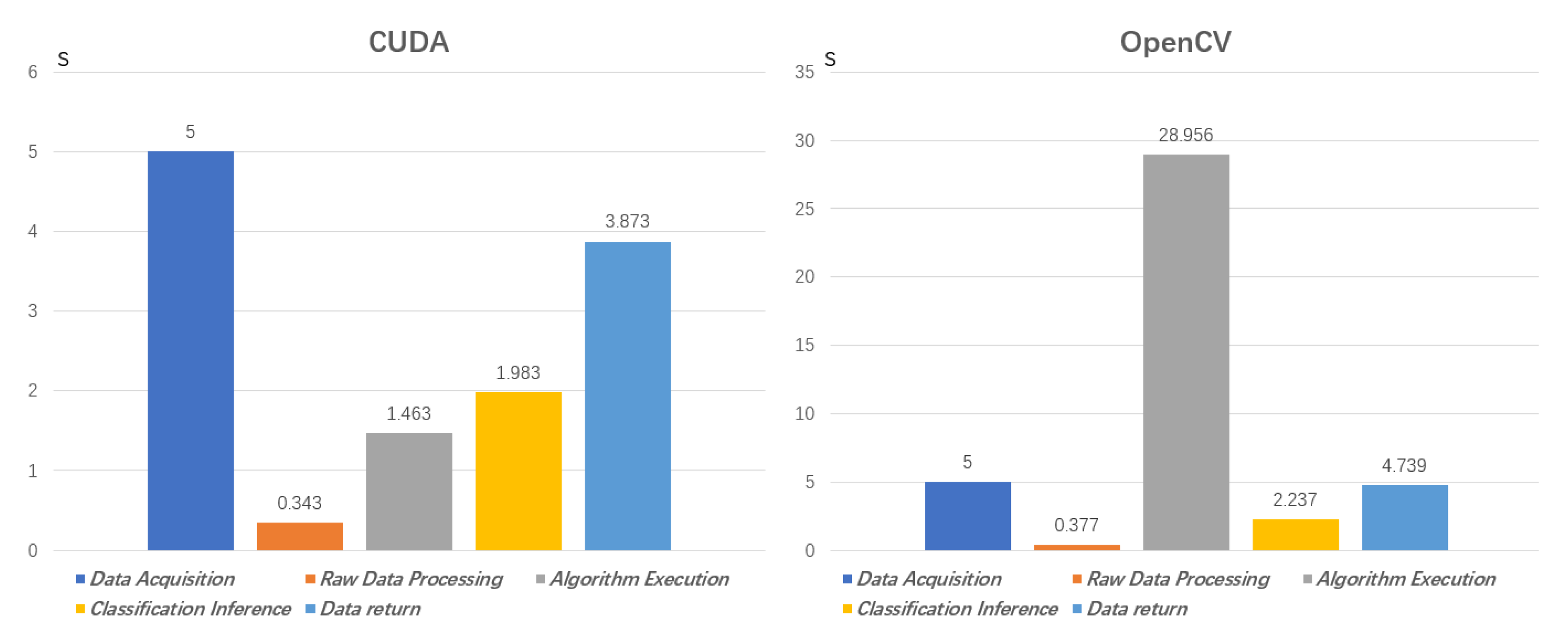 Applsci 10 06680 g011