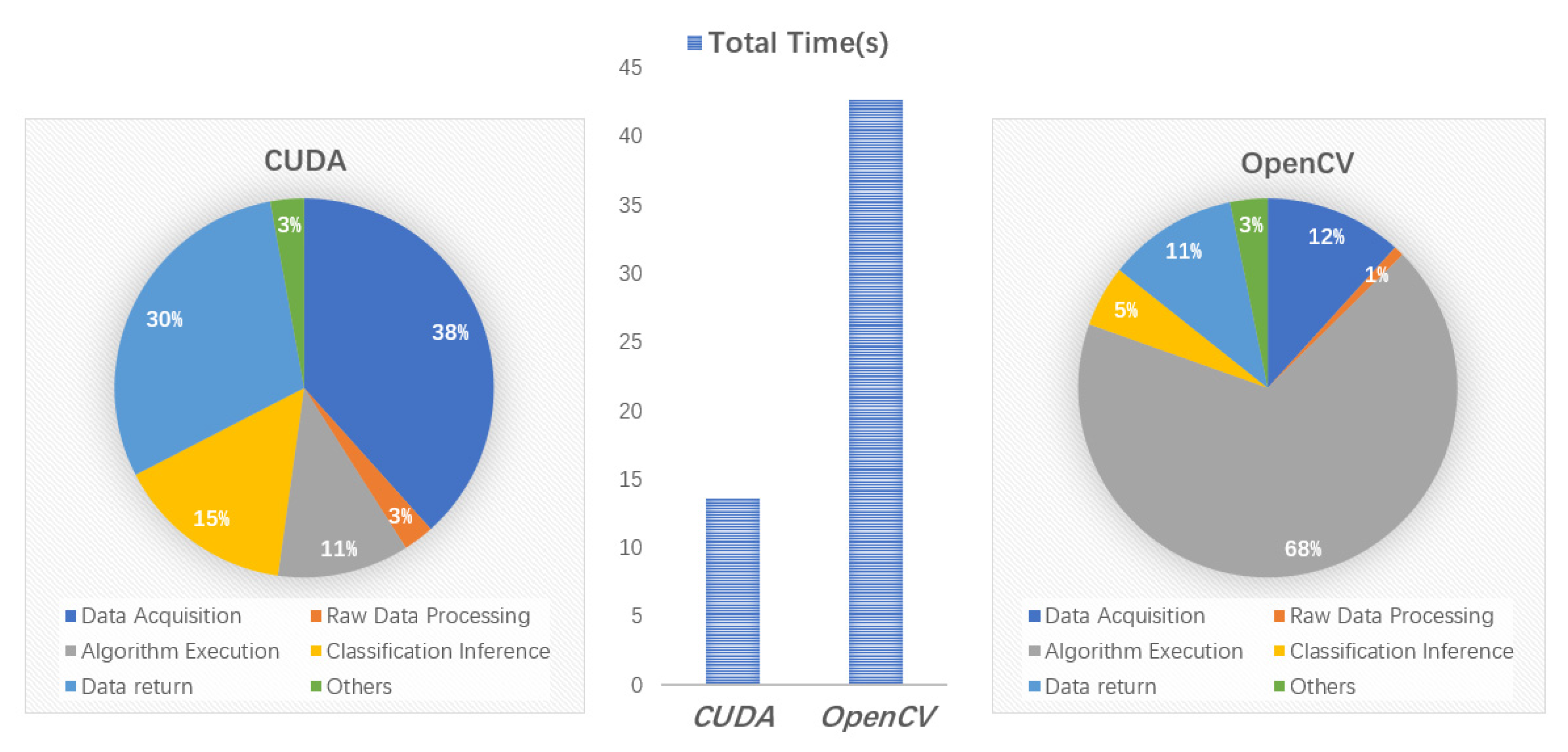 Applsci 10 06680 g012