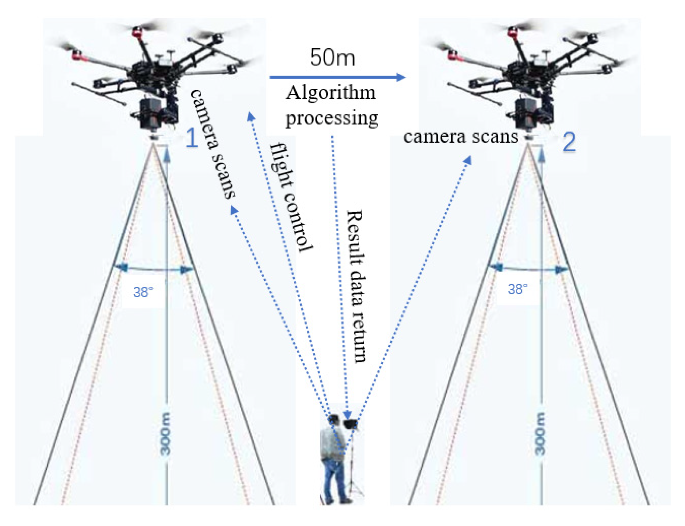 Applsci 10 06680 g013