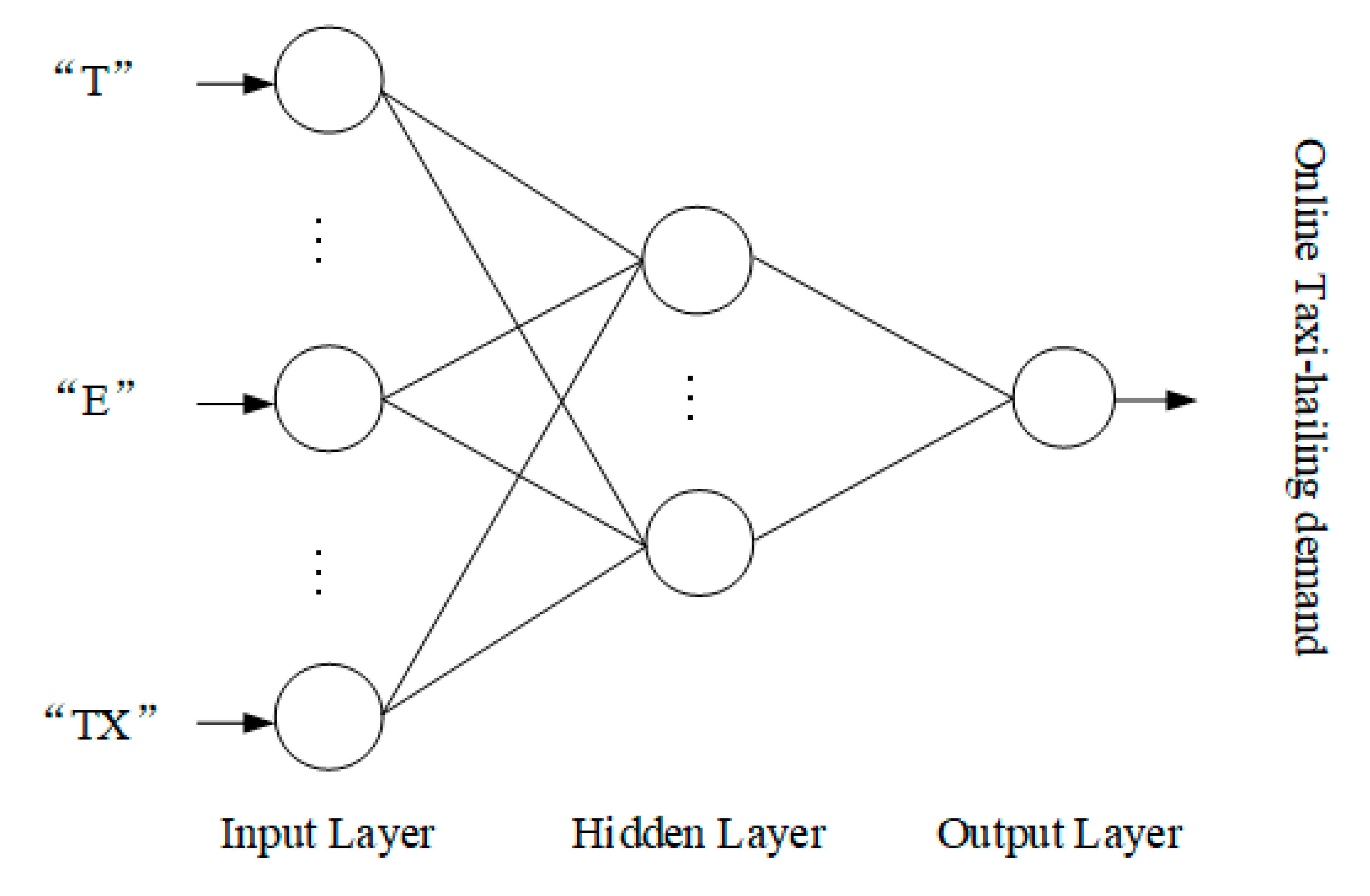 Applsci 10 06681 g001